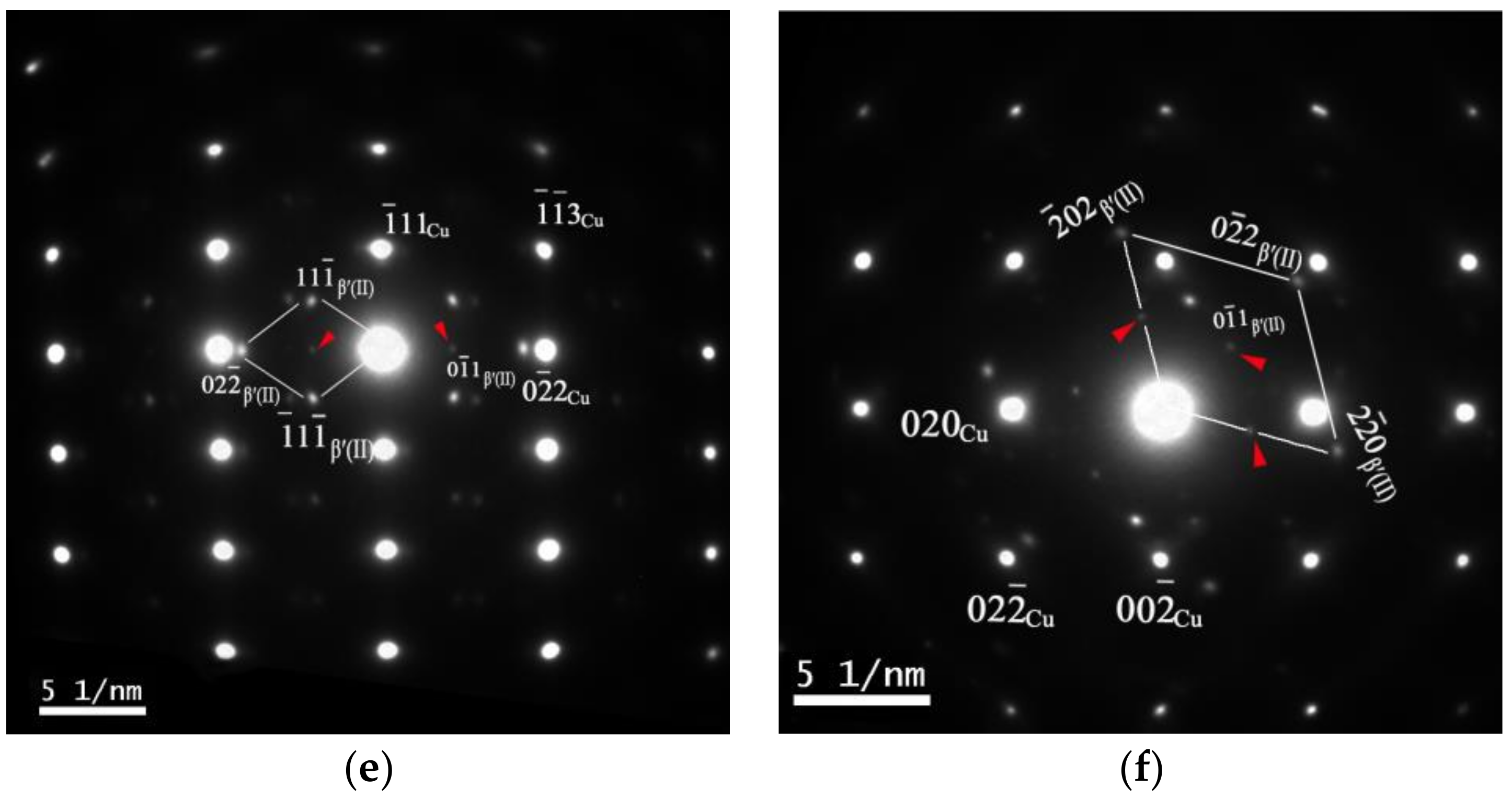 Metals 08 00227 g005b