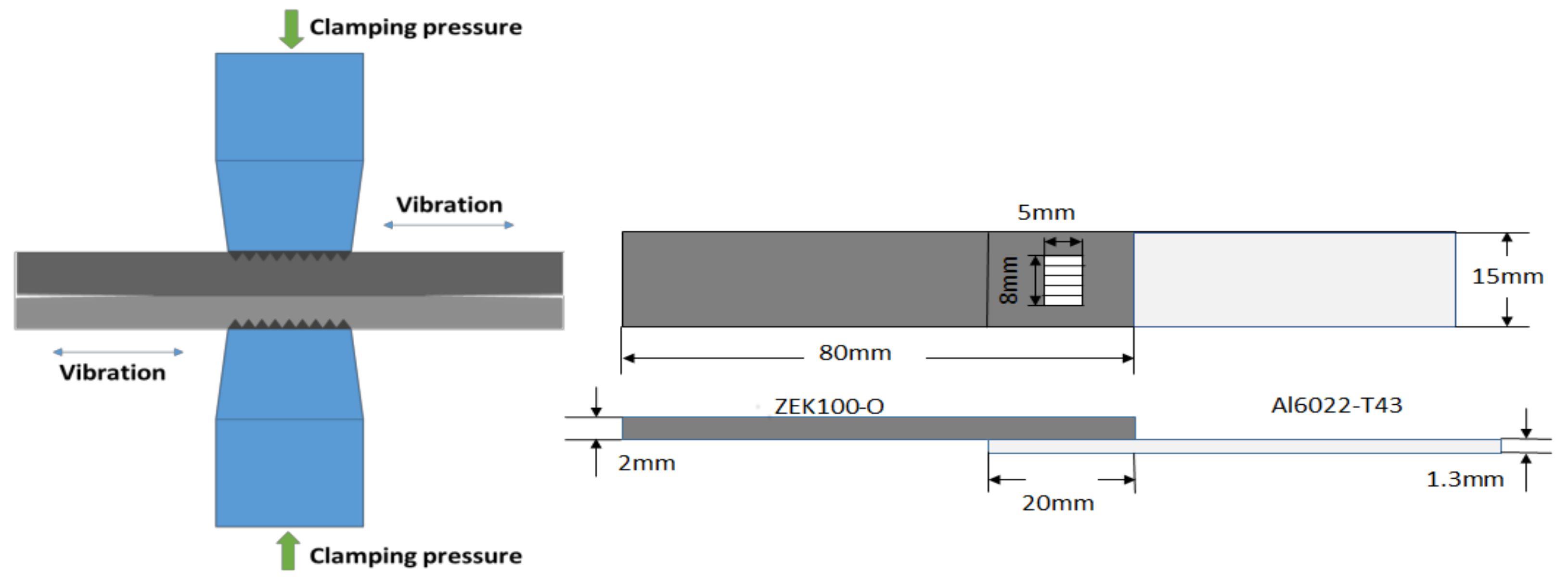 Metals 08 00229 g001
