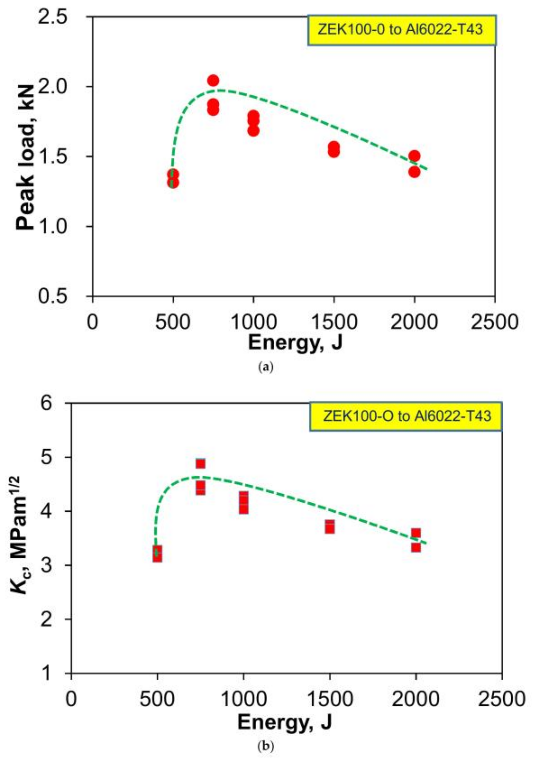 Metals 08 00229 g003