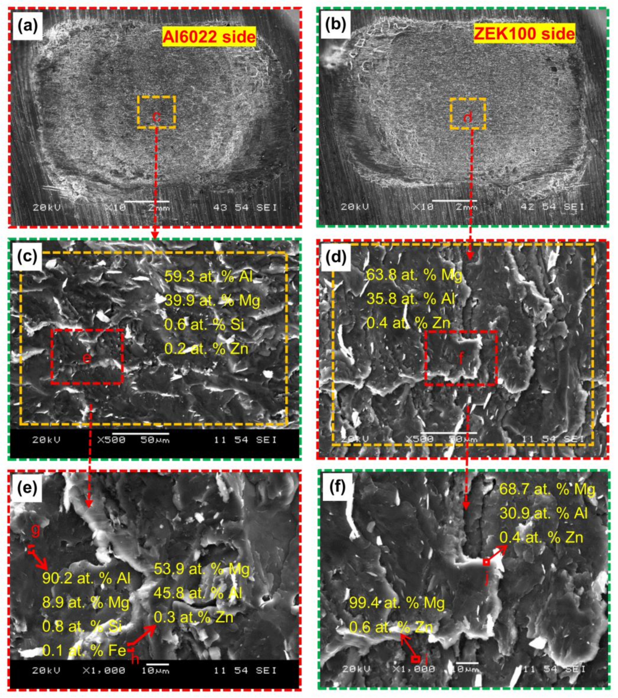 Metals 08 00229 g005