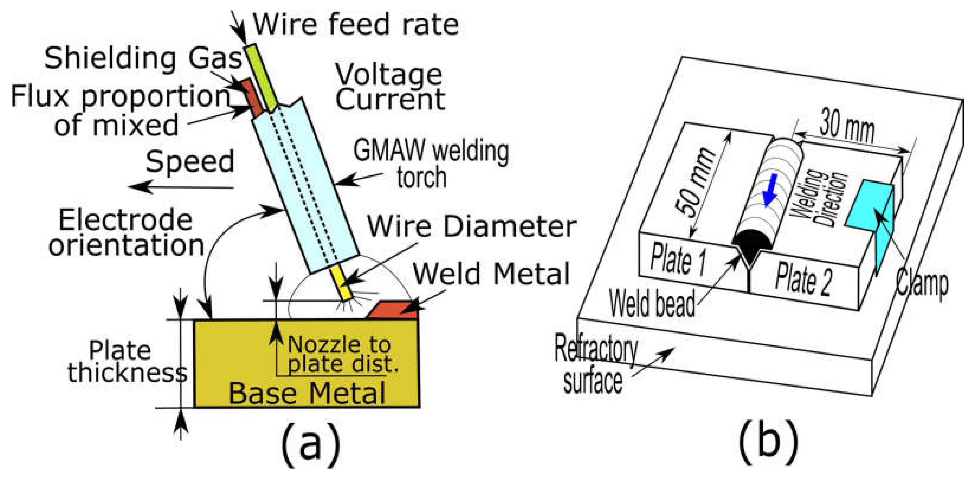 Metals 08 00230 g001