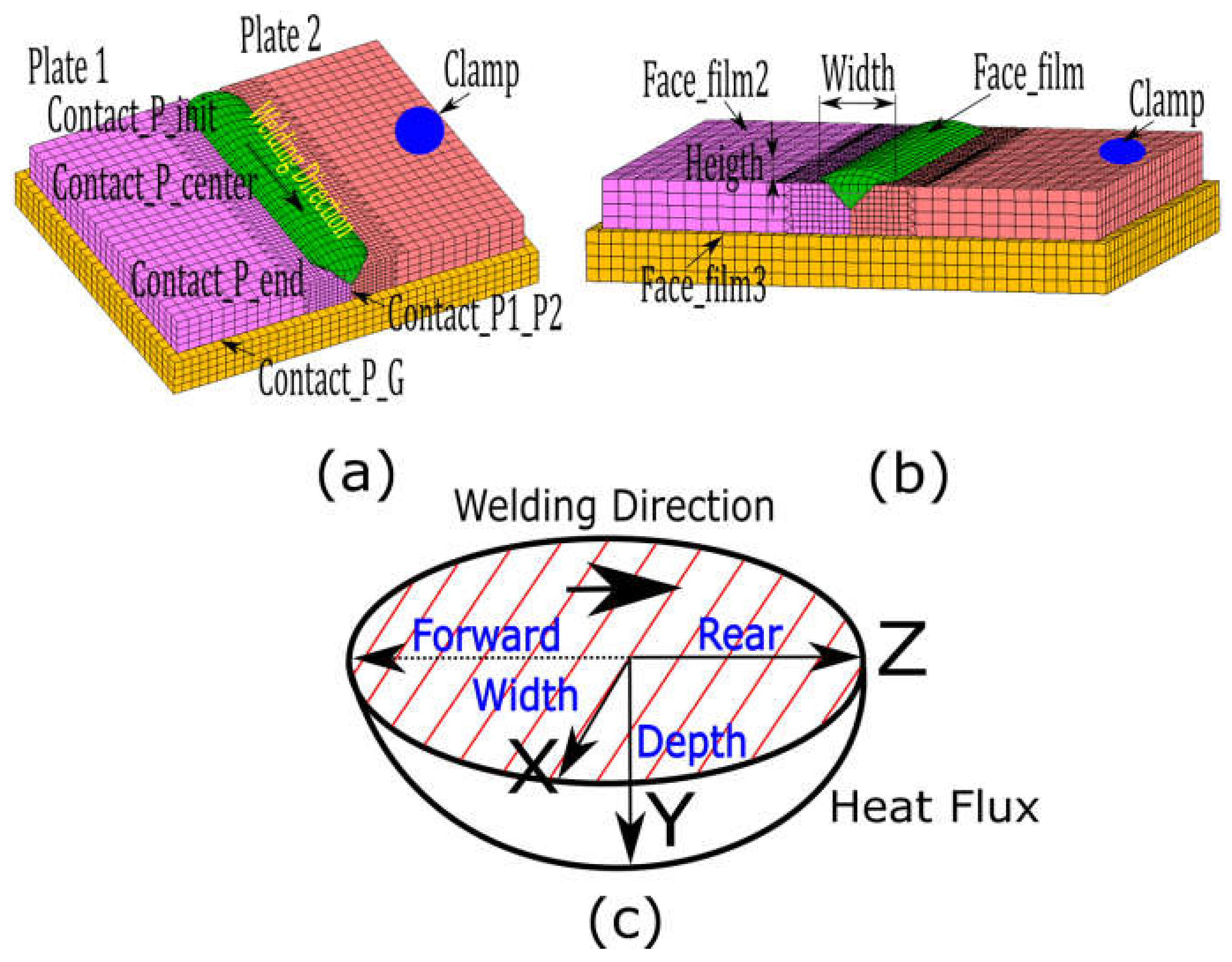 Metals 08 00230 g006