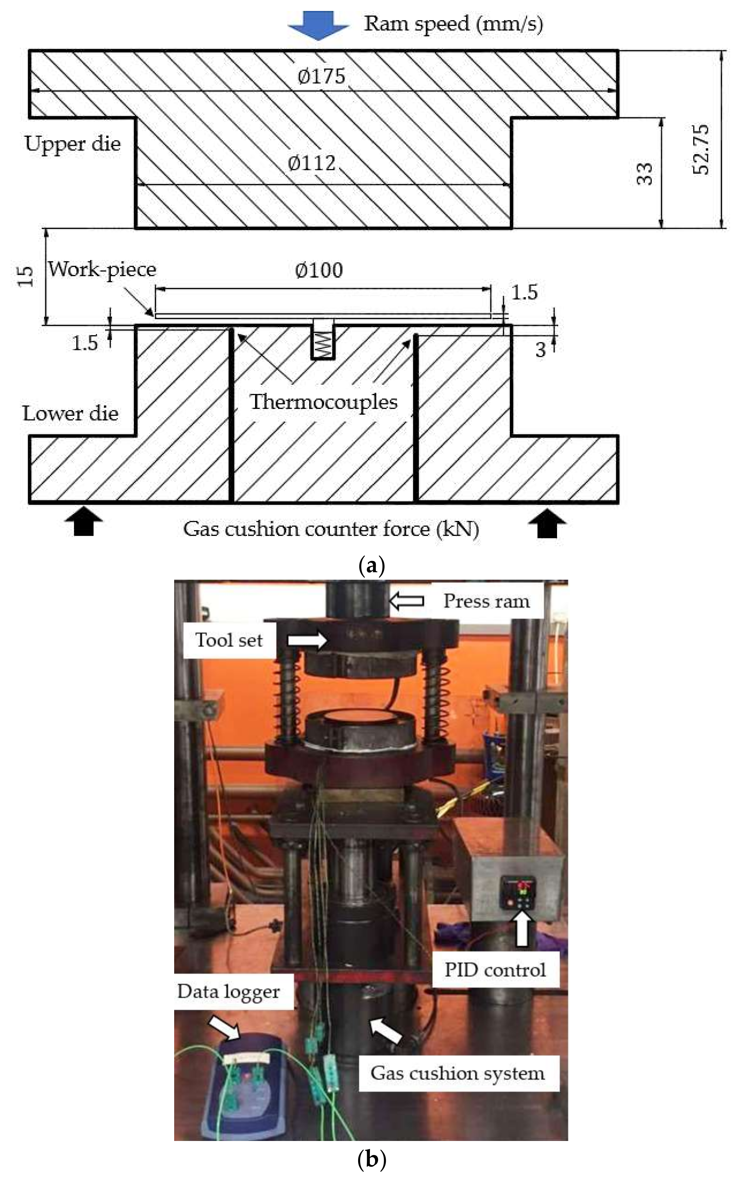 Metals 08 00231 g002a