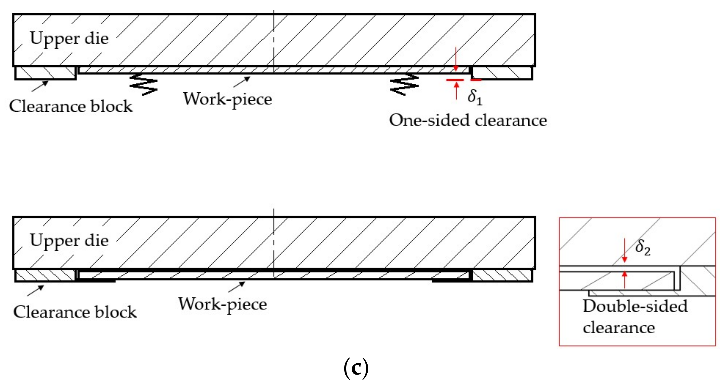 Metals 08 00231 g002b