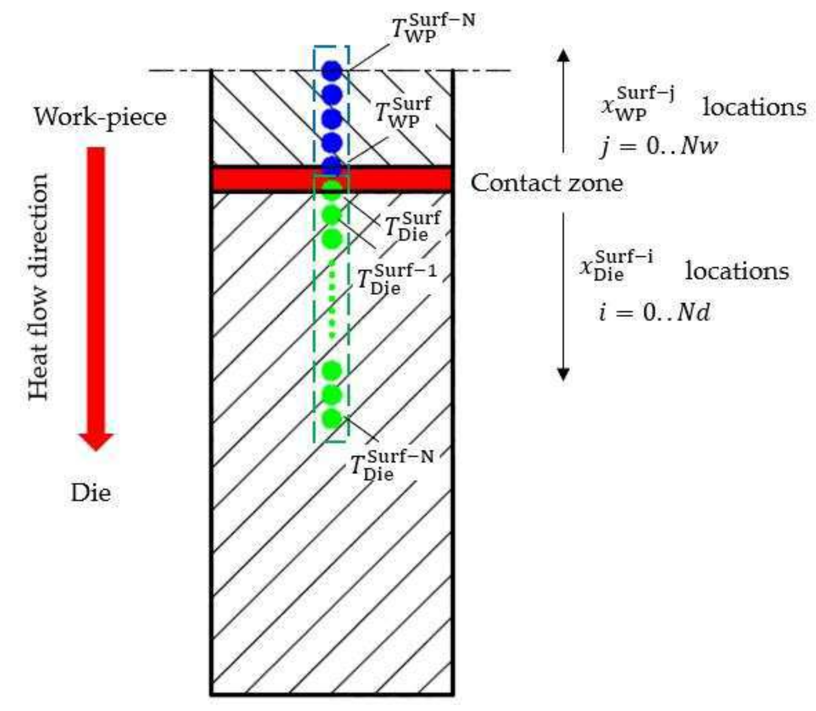 Metals 08 00231 g004