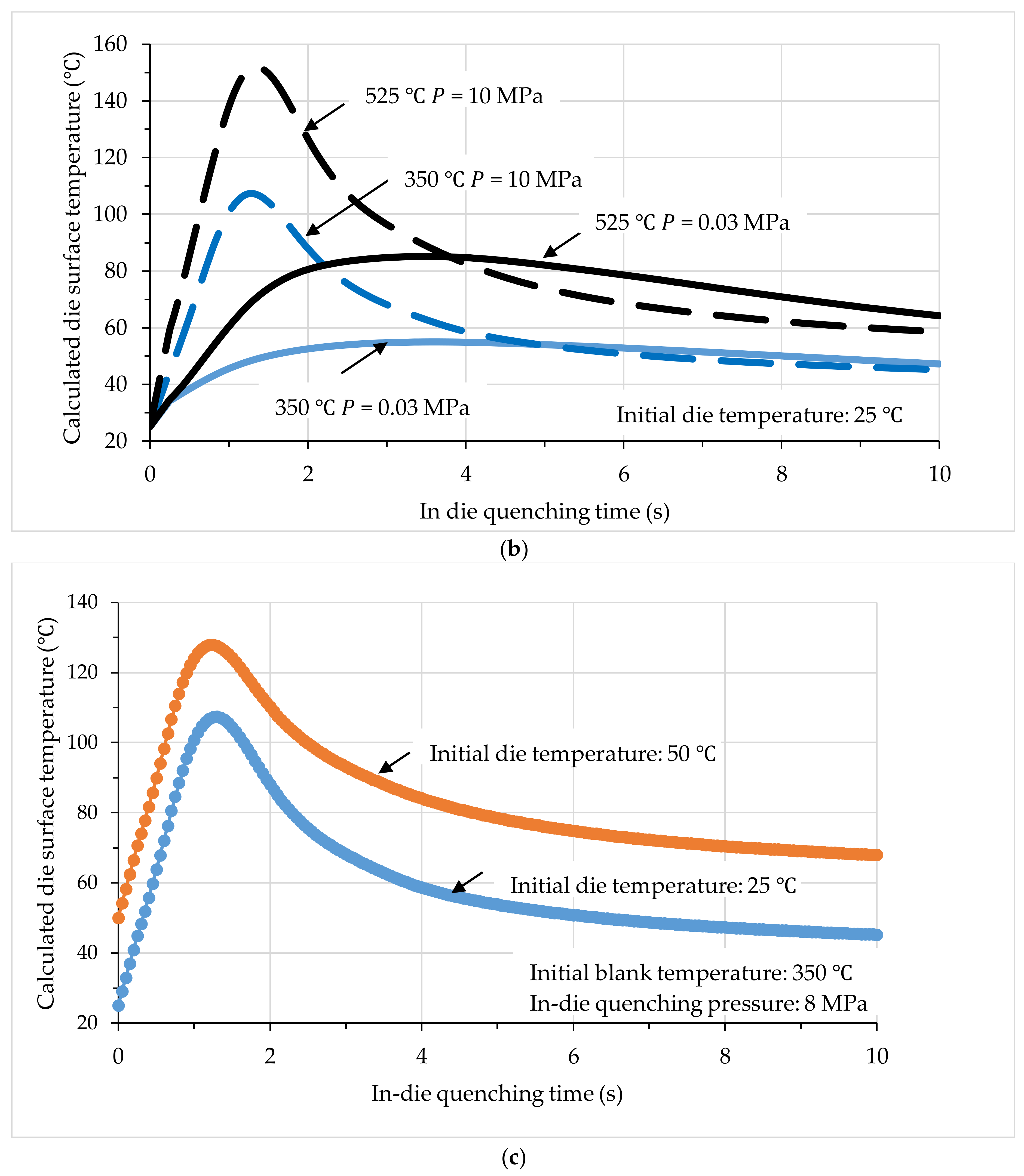Metals 08 00231 g007b