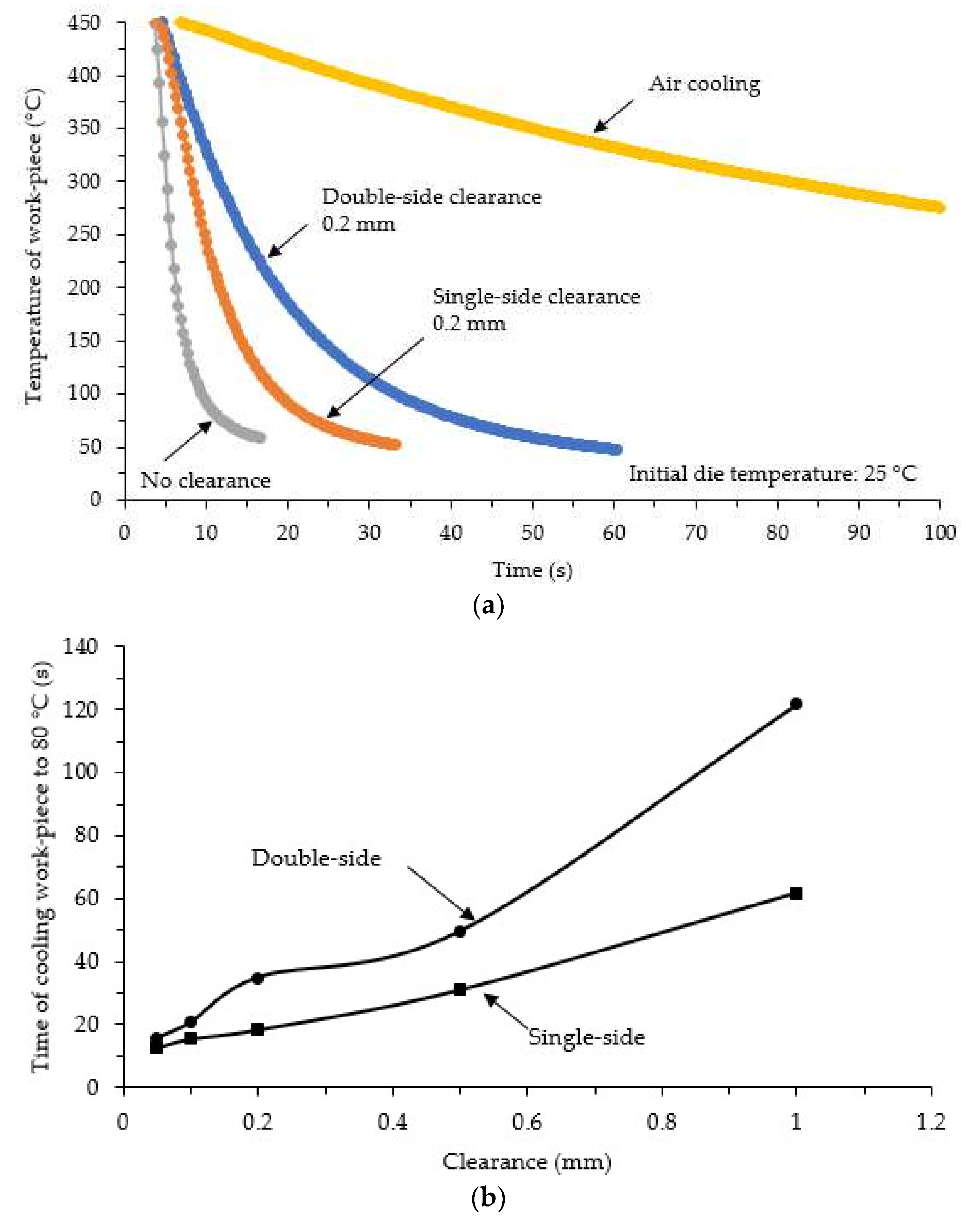 Metals 08 00231 g011