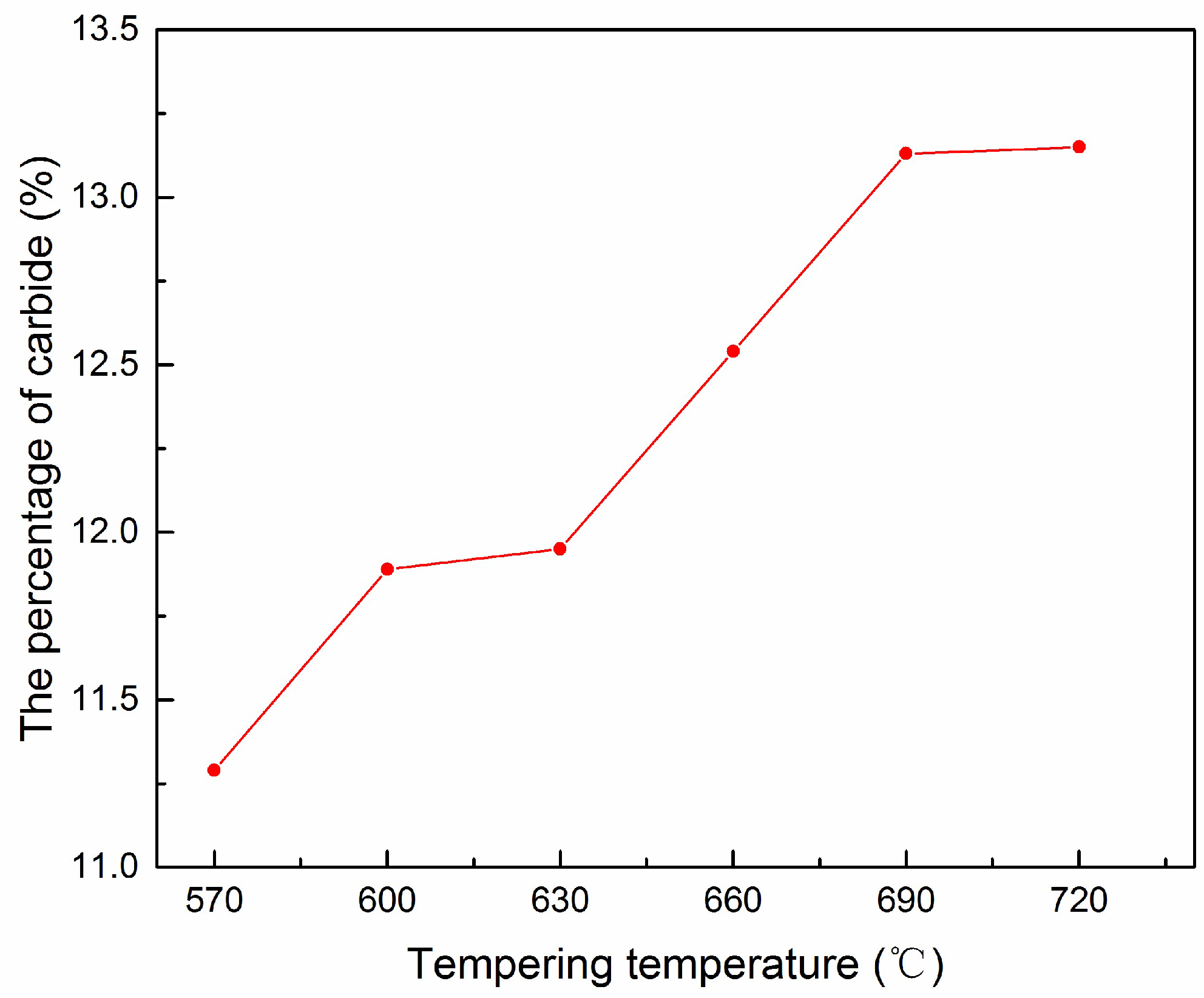 Metals 08 00232 g009