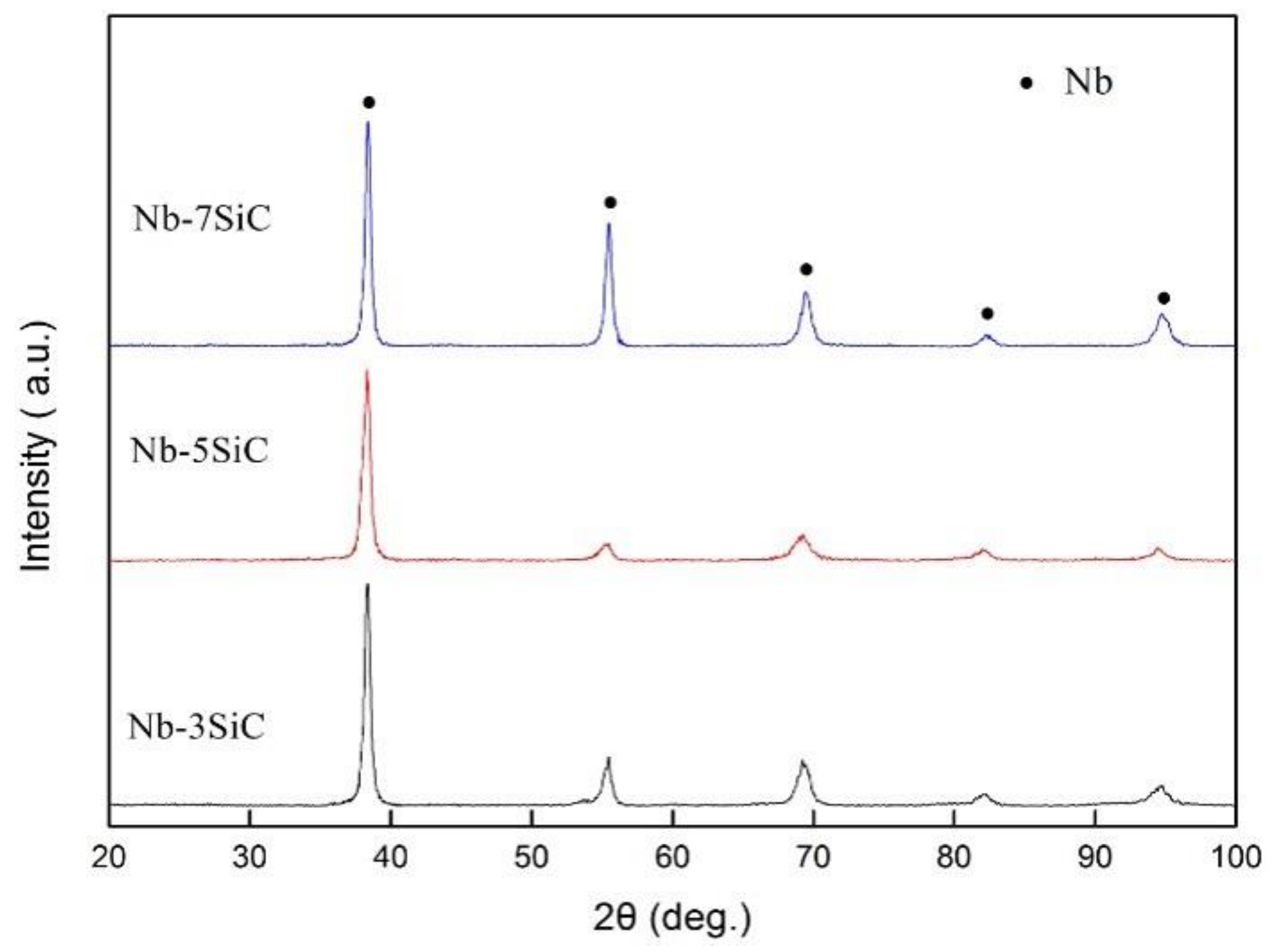Metals 08 00233 g004