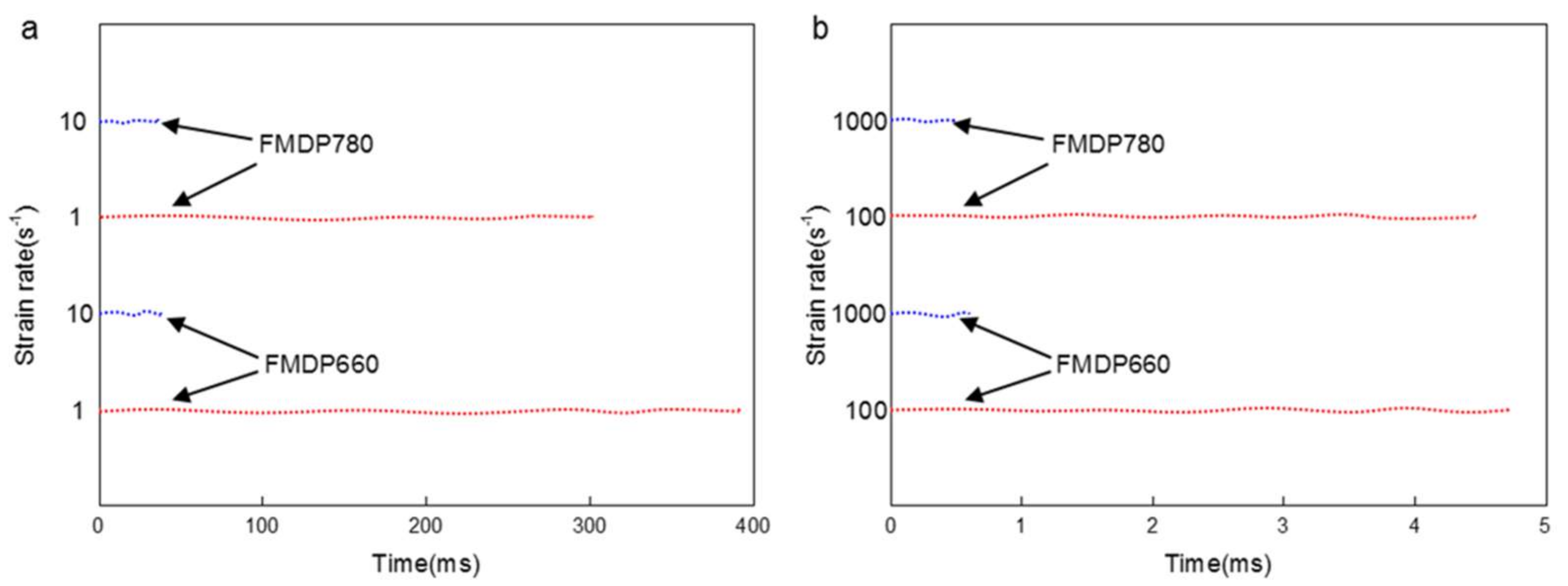 Metals 08 00236 g002