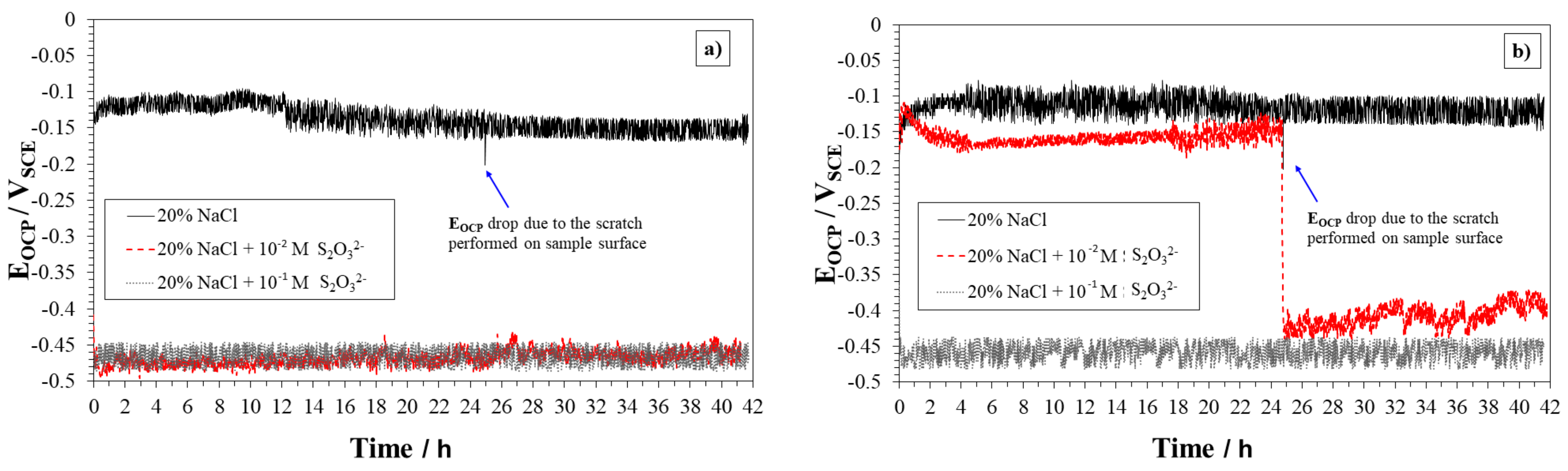 Metals 08 00237 g007