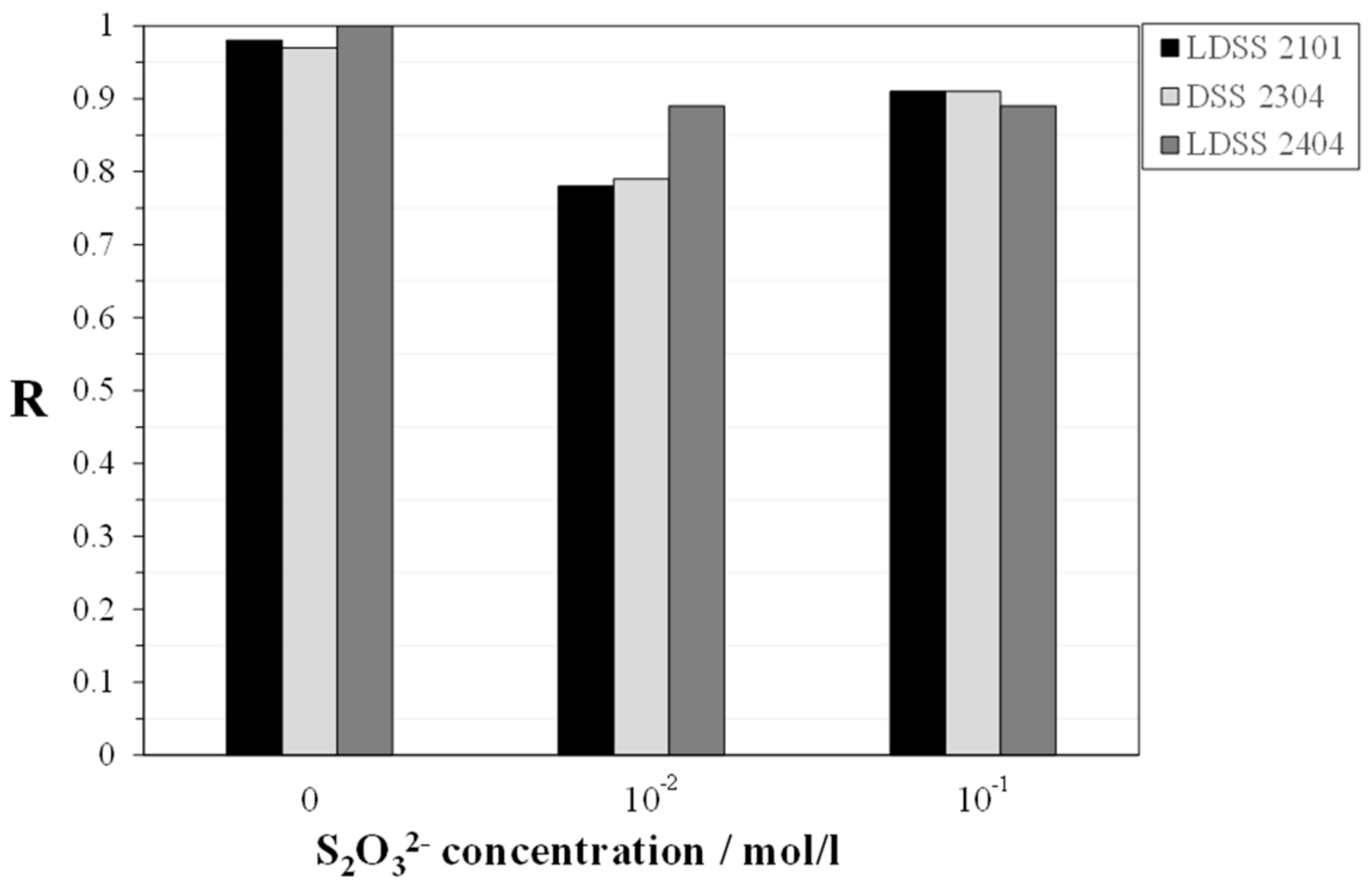 Metals 08 00237 g009