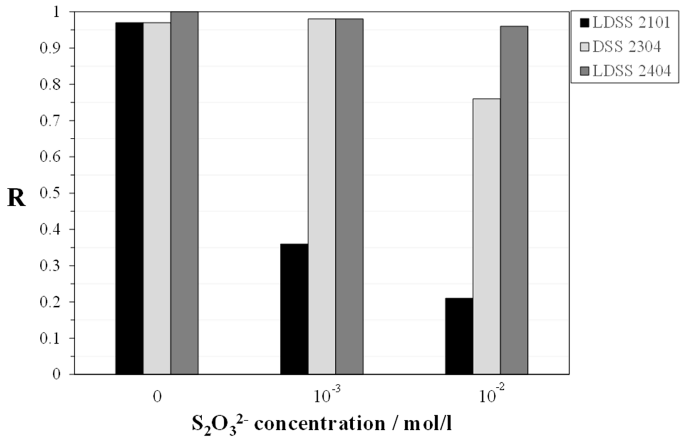 Metals 08 00237 g016