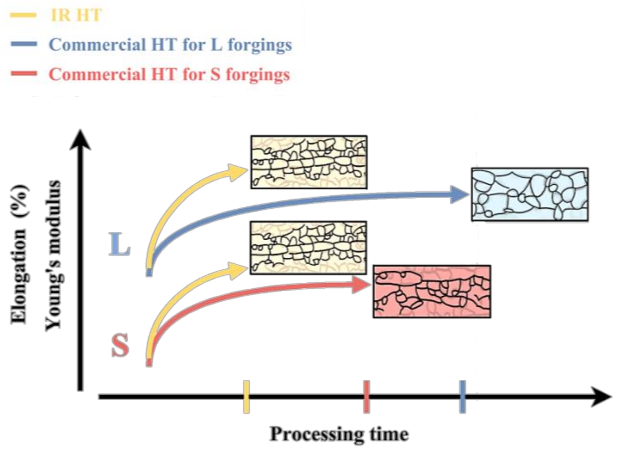 Metals 08 00239 g015