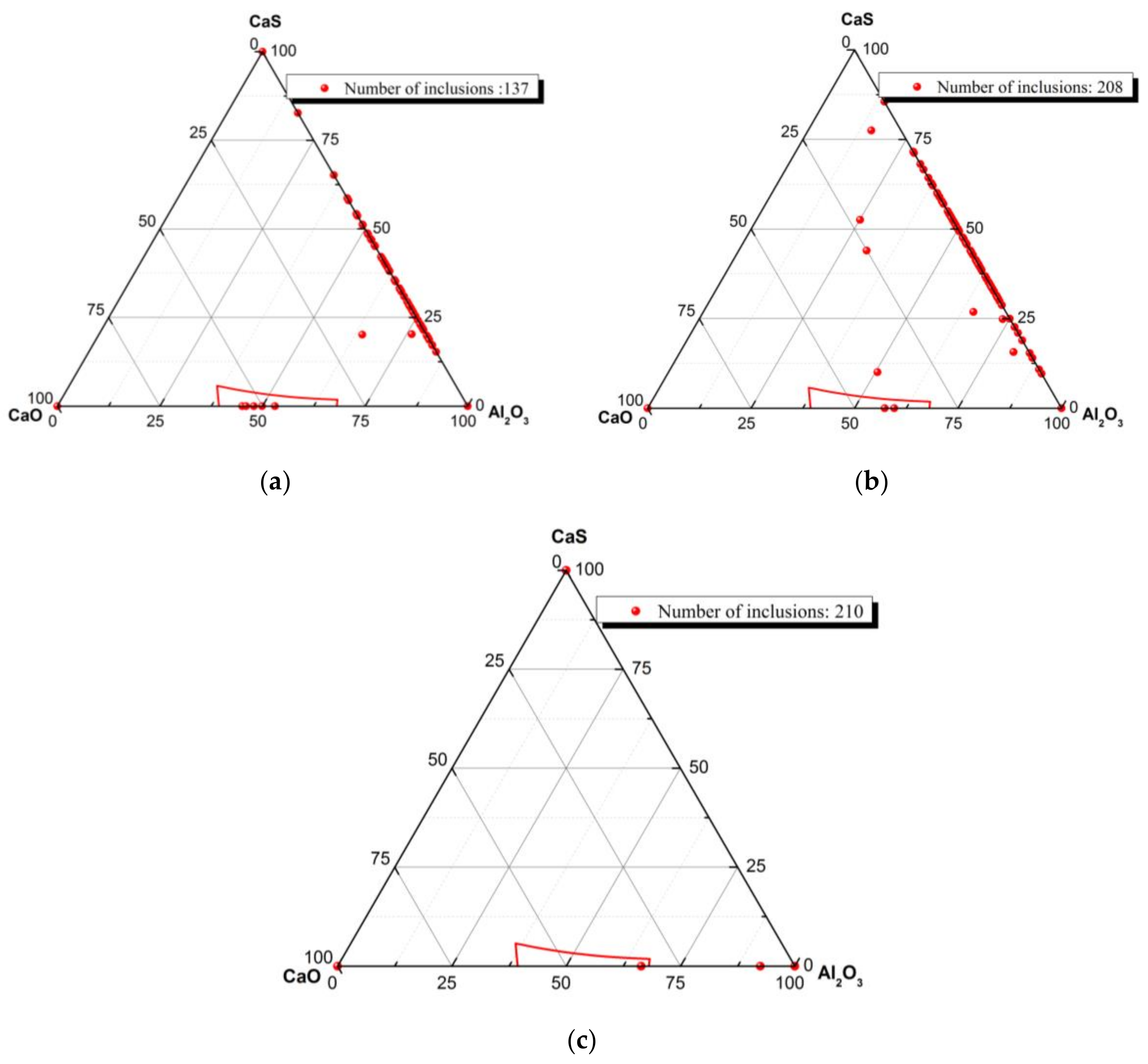 Metals 08 00240 g002