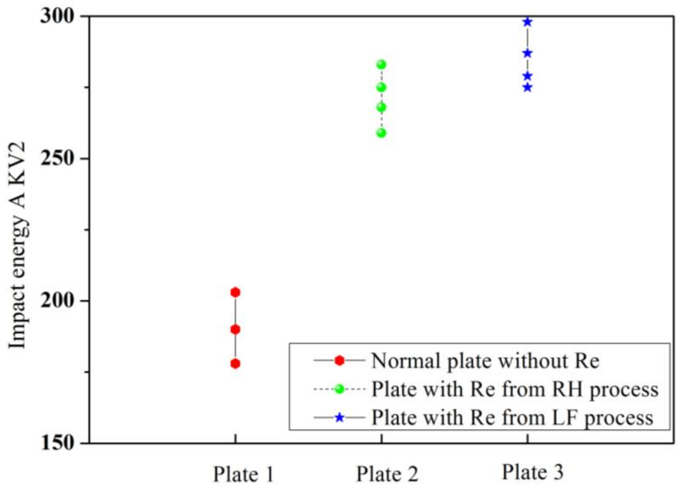 Metals 08 00240 g006