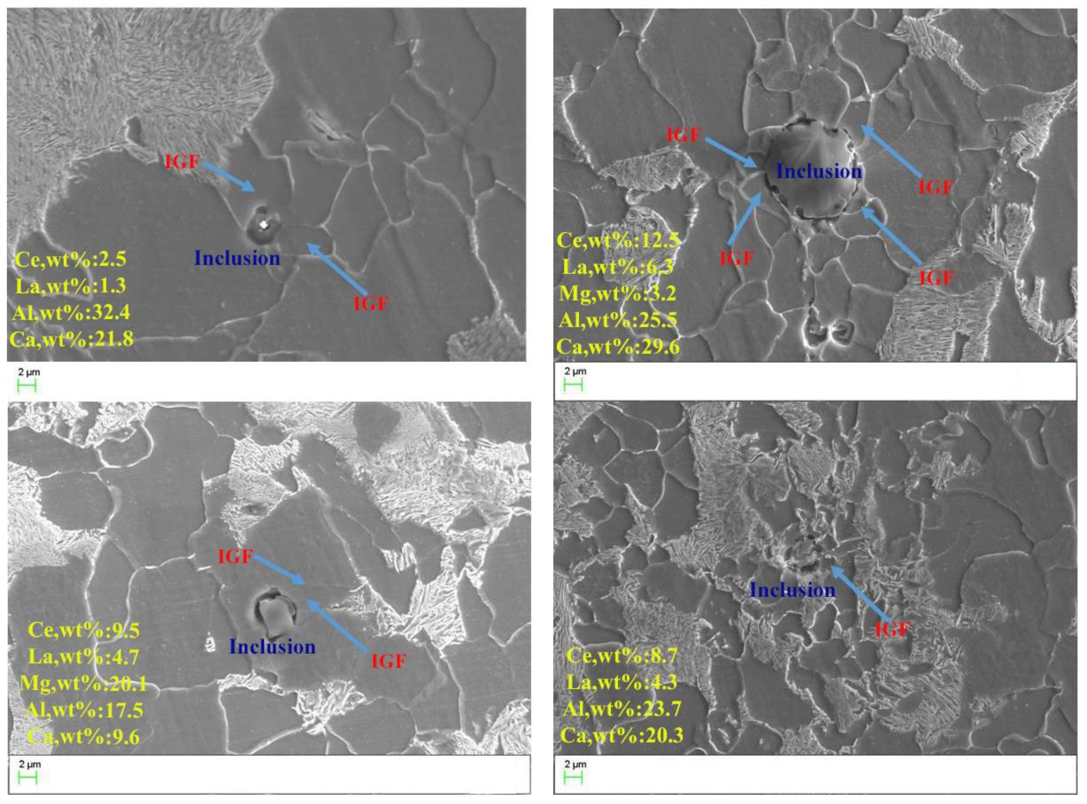 Metals 08 00240 g008