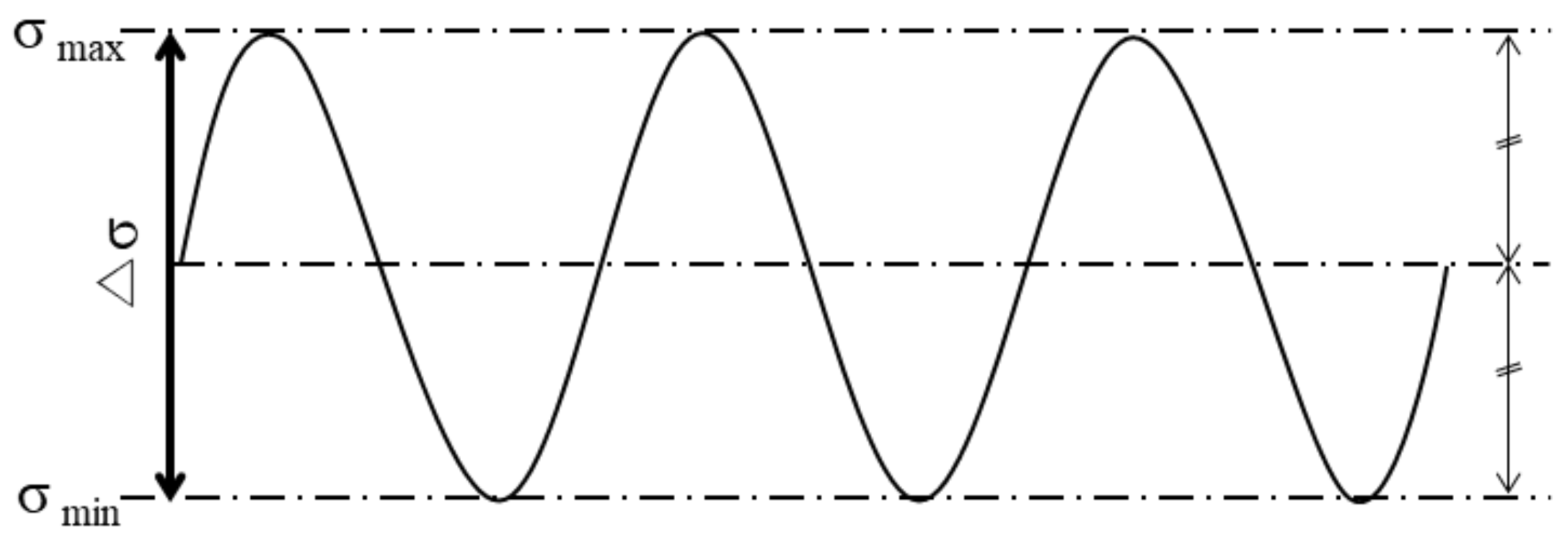 Metals 08 00241 g005