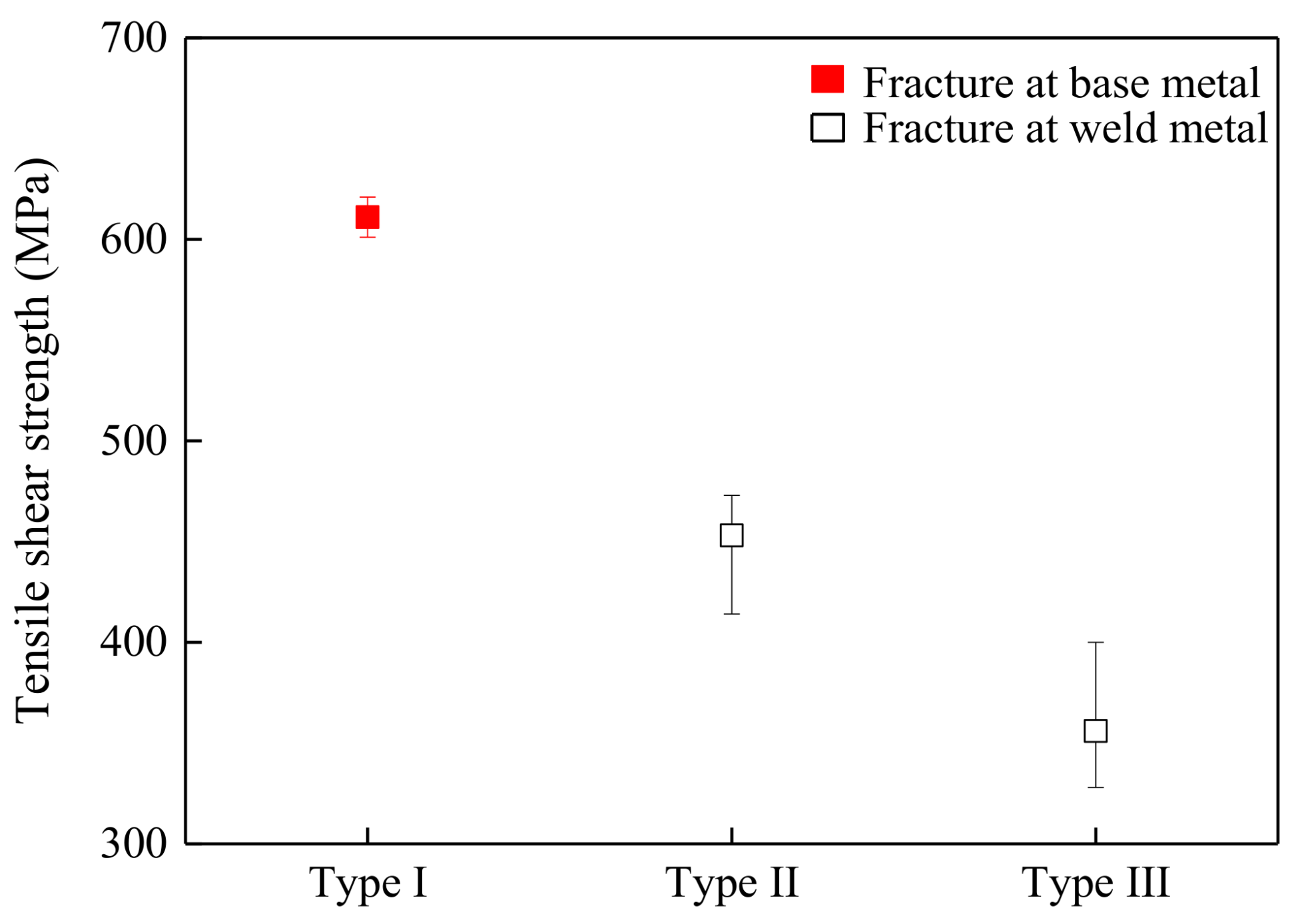 Metals 08 00241 g007