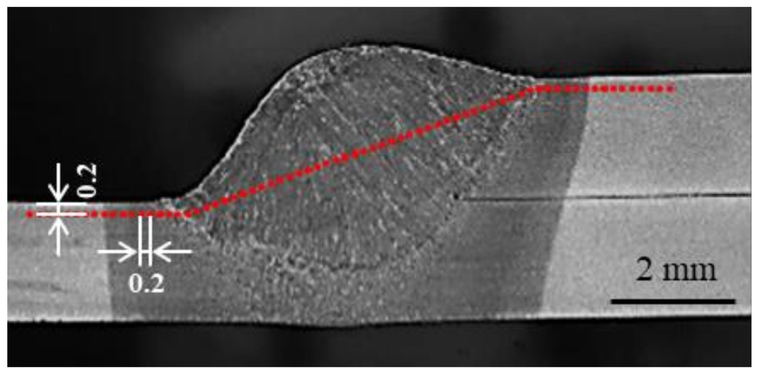 Metals 08 00241 g008