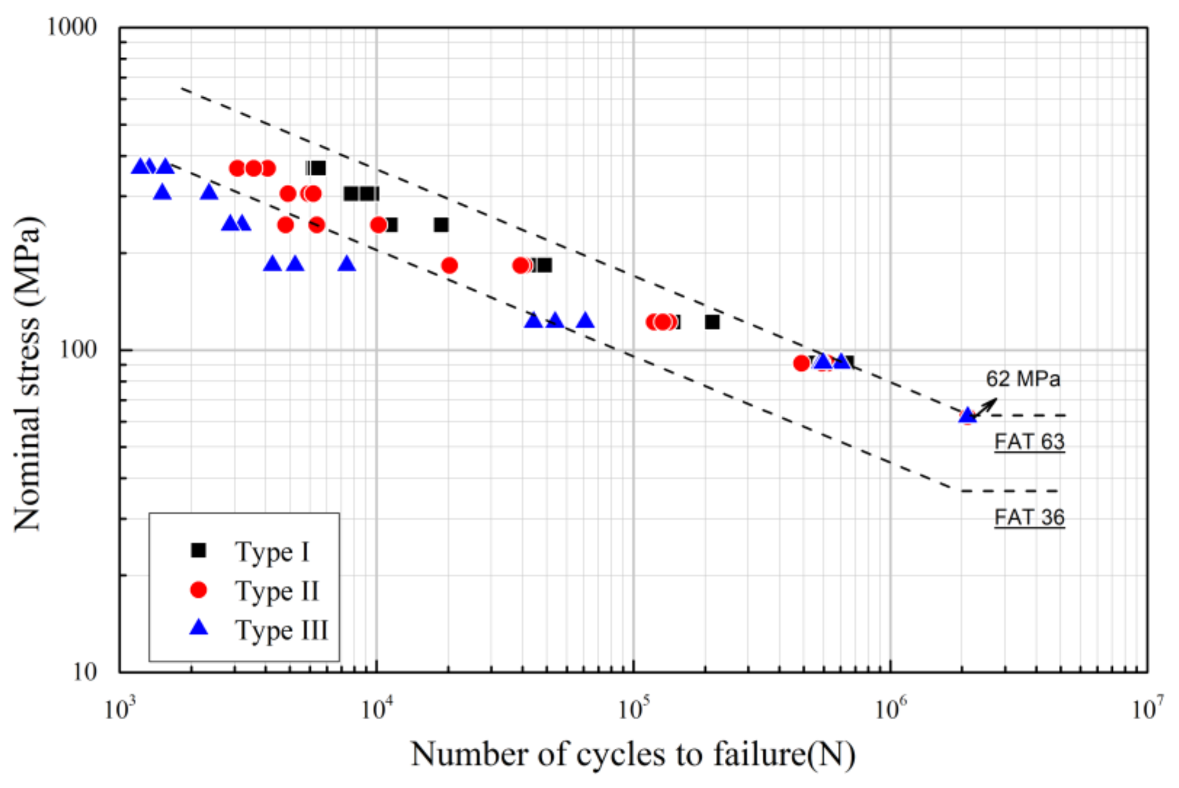 Metals 08 00241 g012