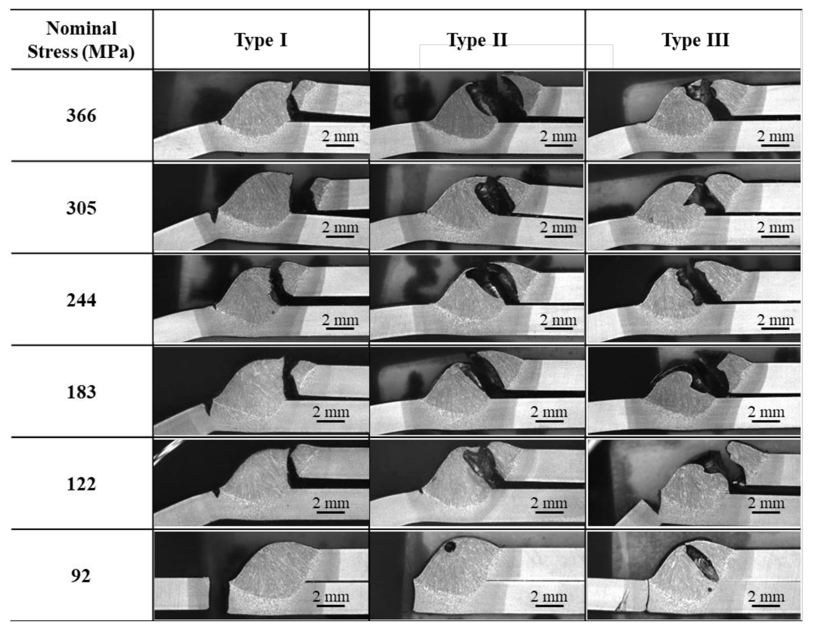 Metals 08 00241 g013