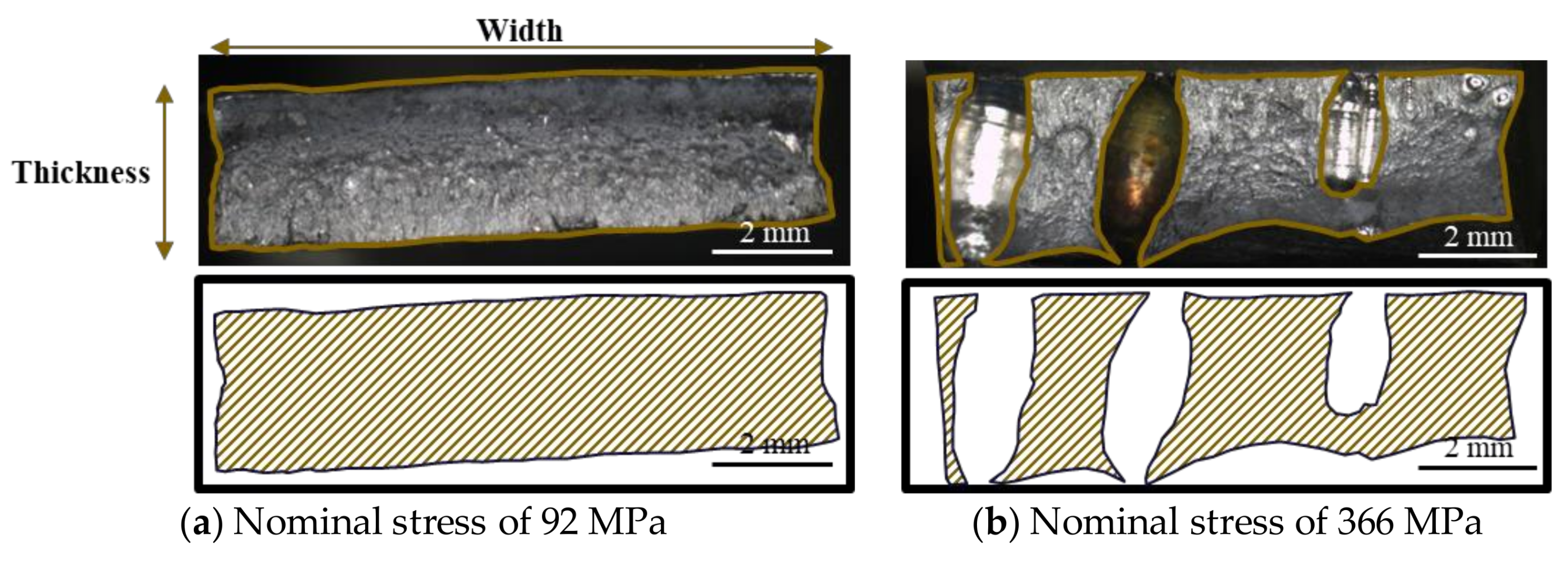 Metals 08 00241 g014