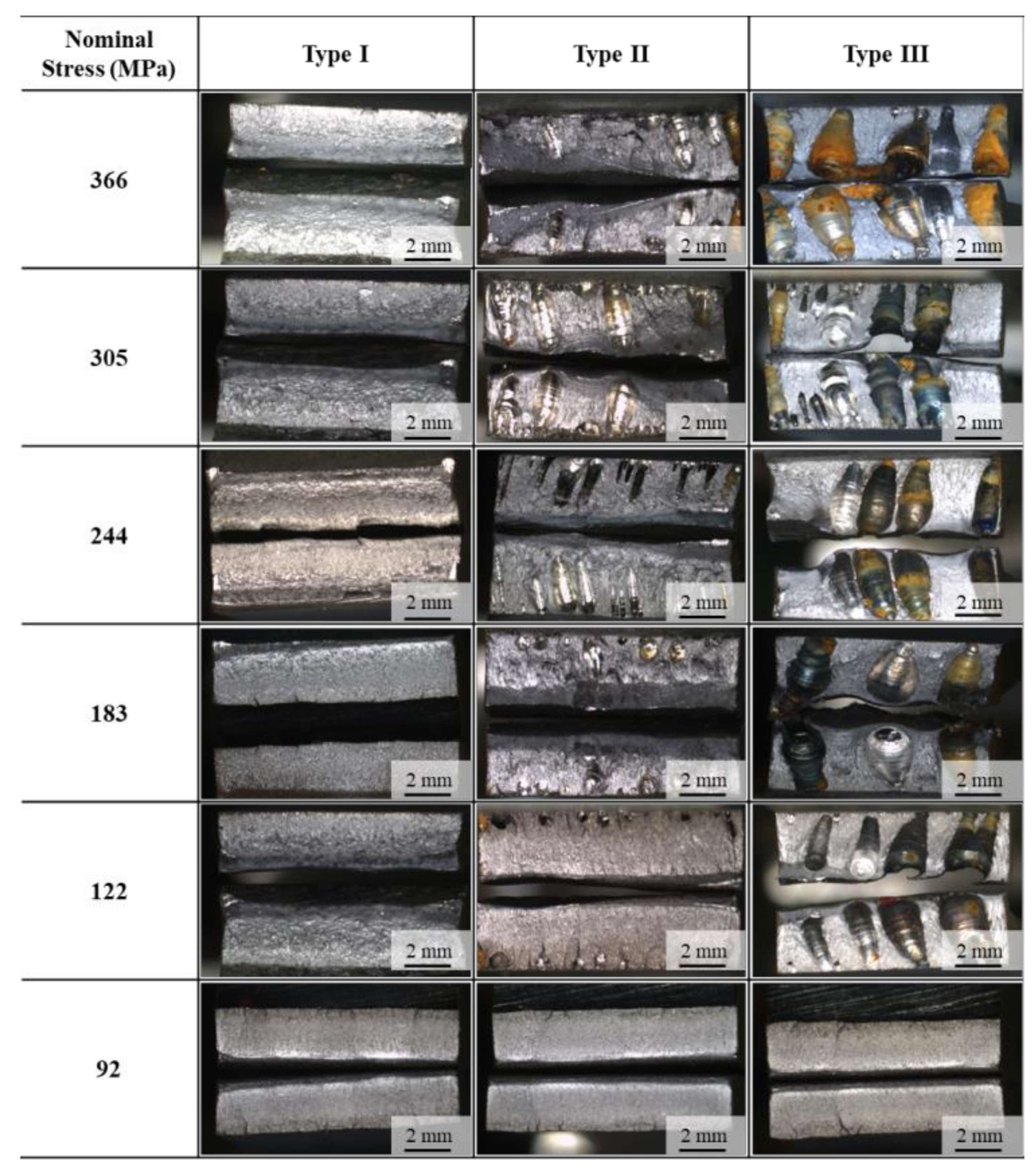 Metals 08 00241 g015