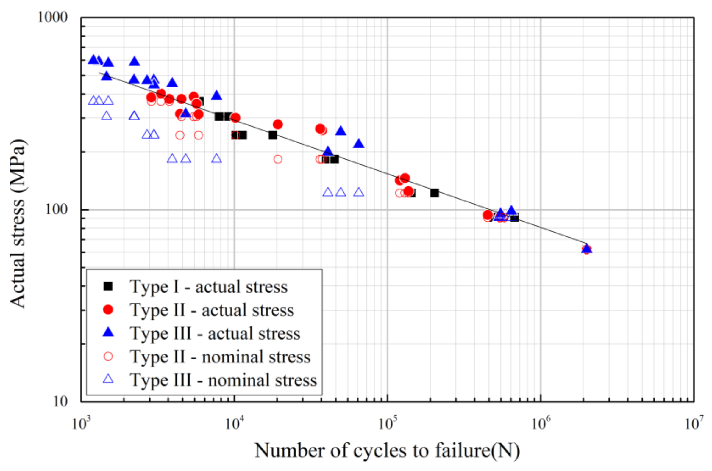 Metals 08 00241 g016