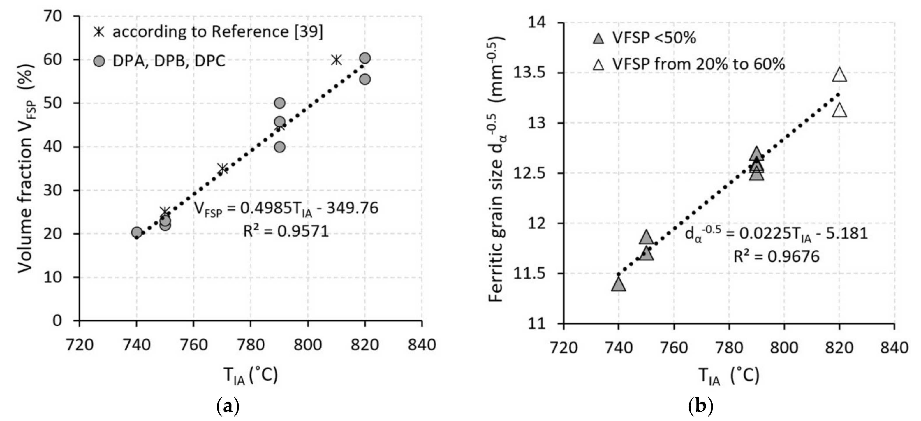 Metals 08 00242 g007