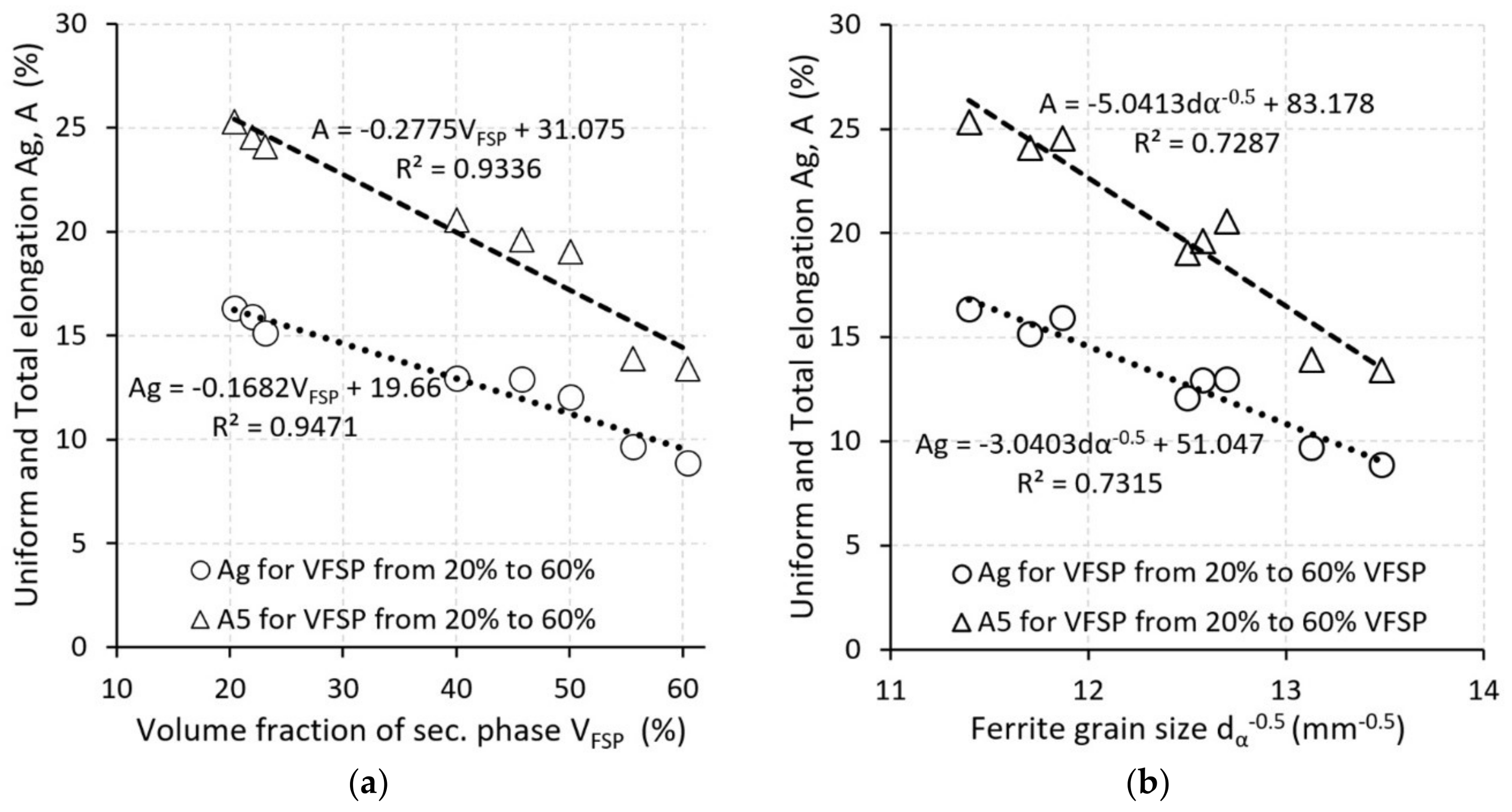 Metals 08 00242 g011