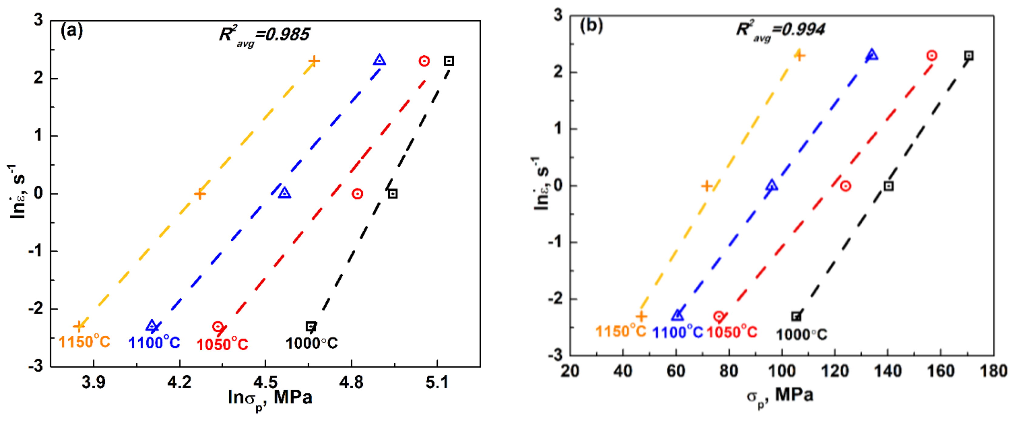 Metals 08 00243 g003
