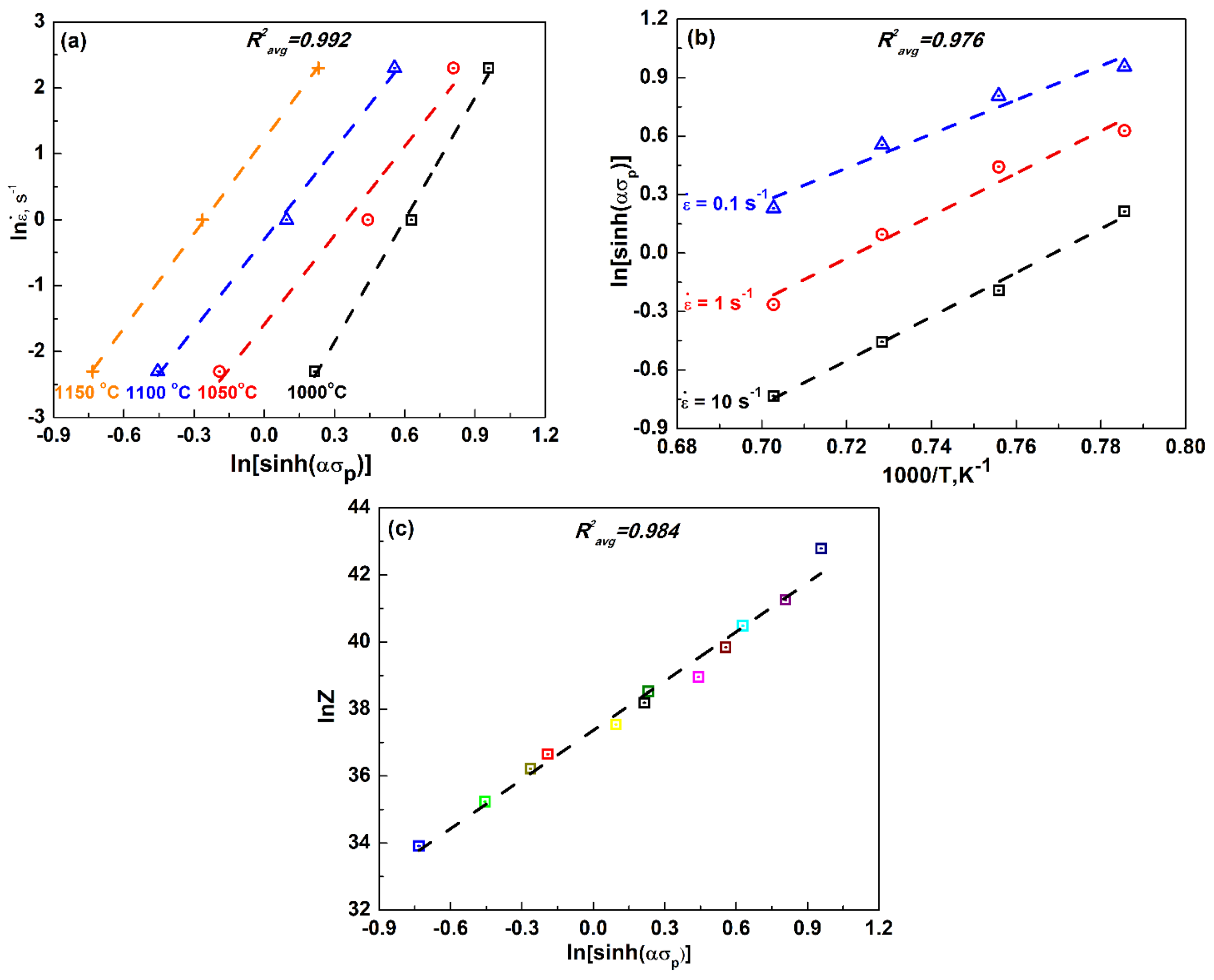 Metals 08 00243 g004
