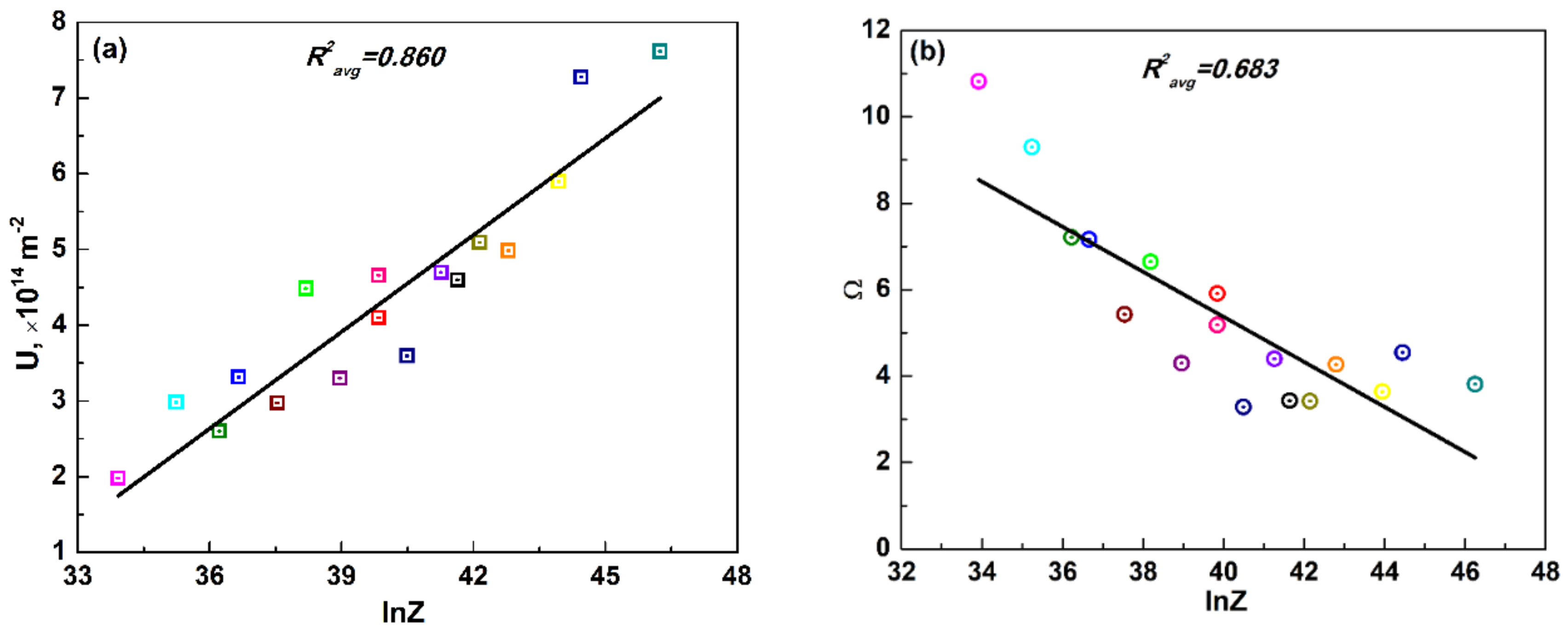 Metals 08 00243 g007a