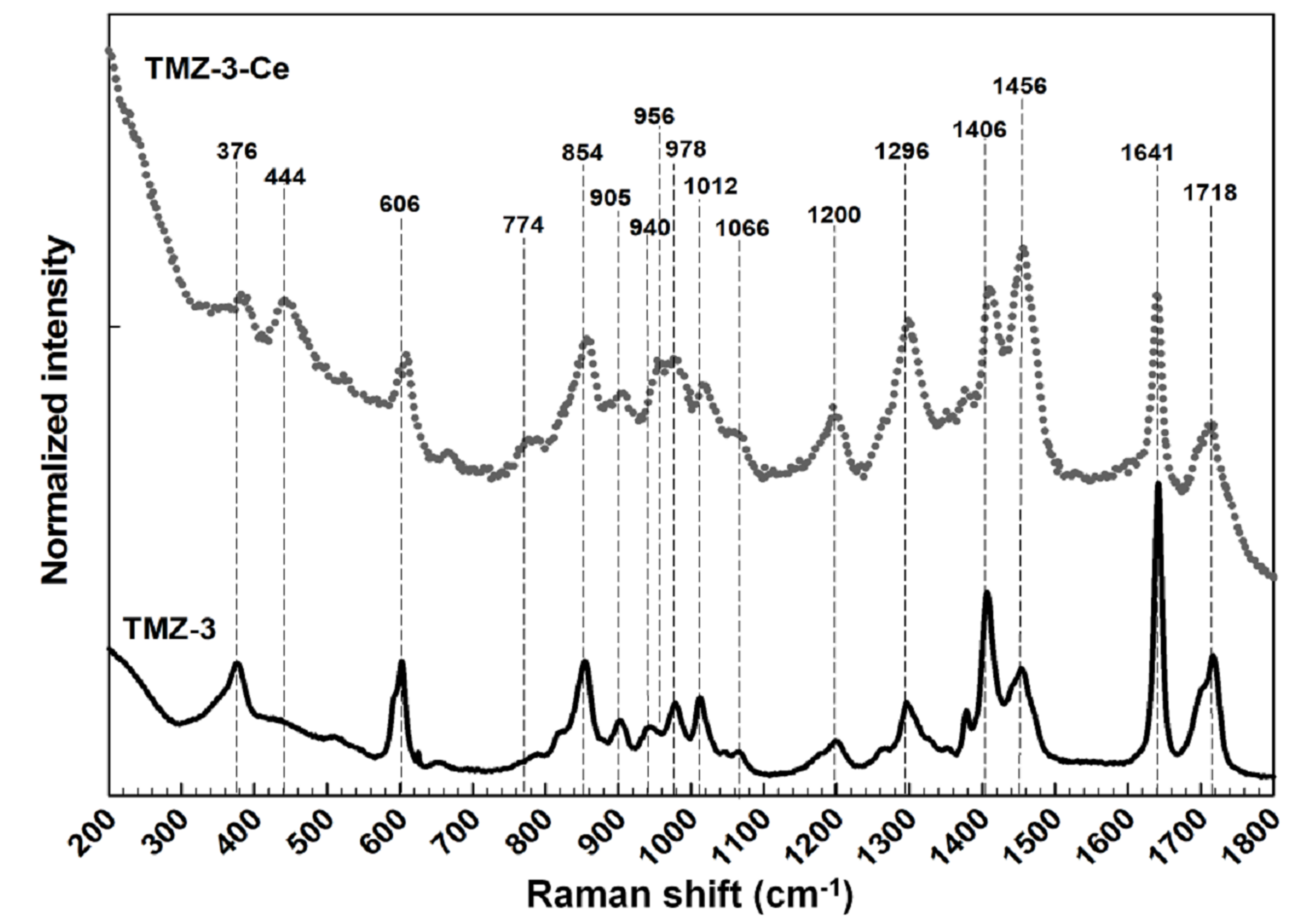 Metals 08 00248 g002