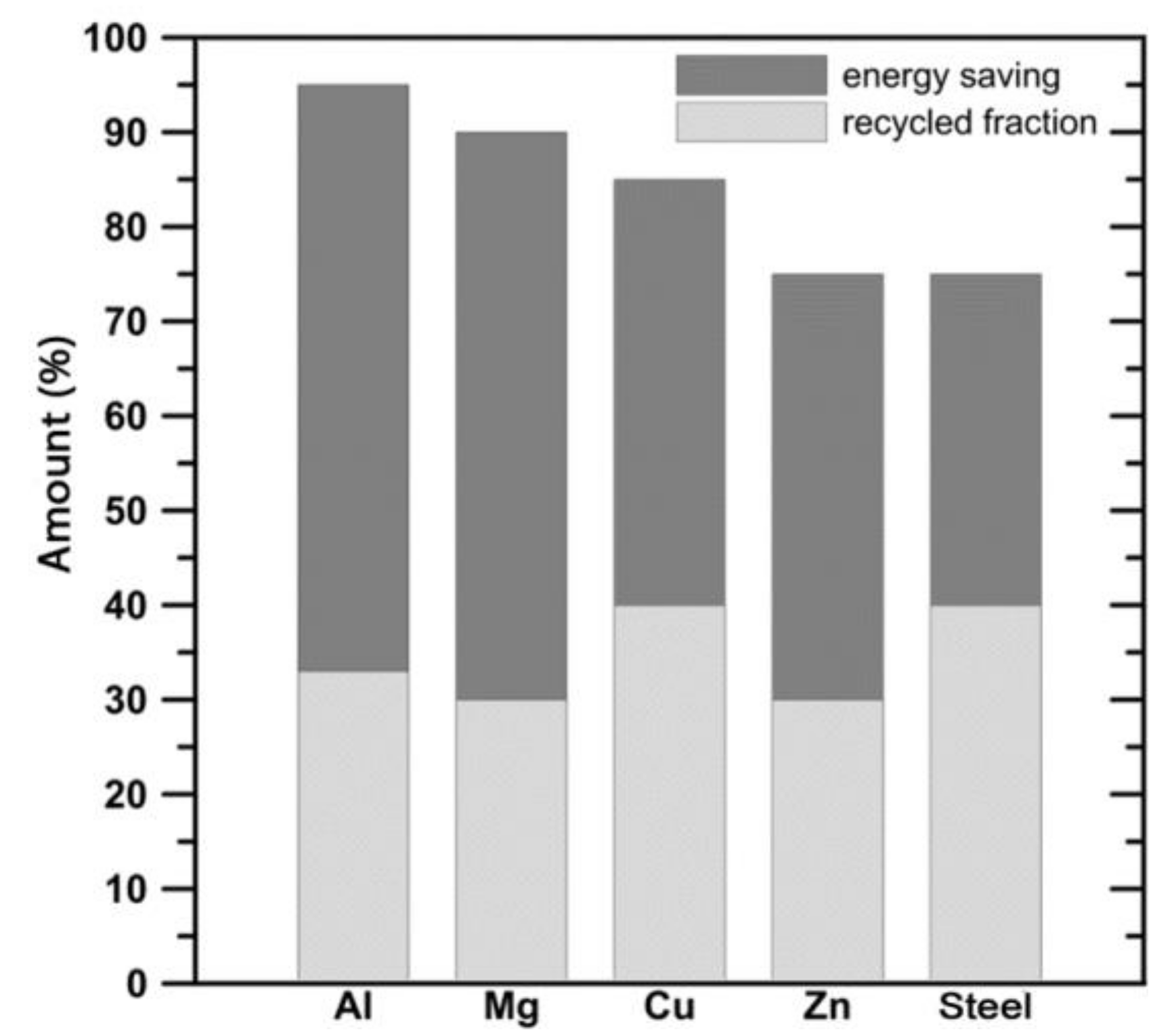 Metals 08 00249 g001