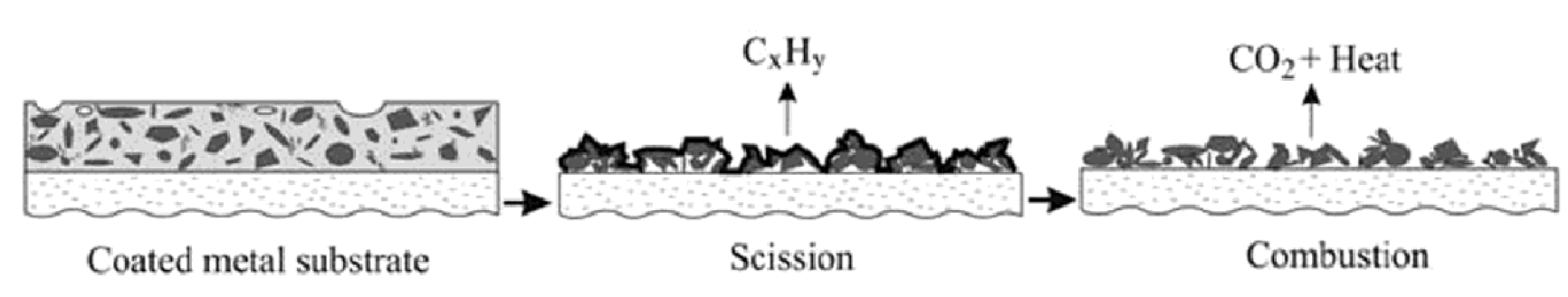 Metals 08 00249 g010