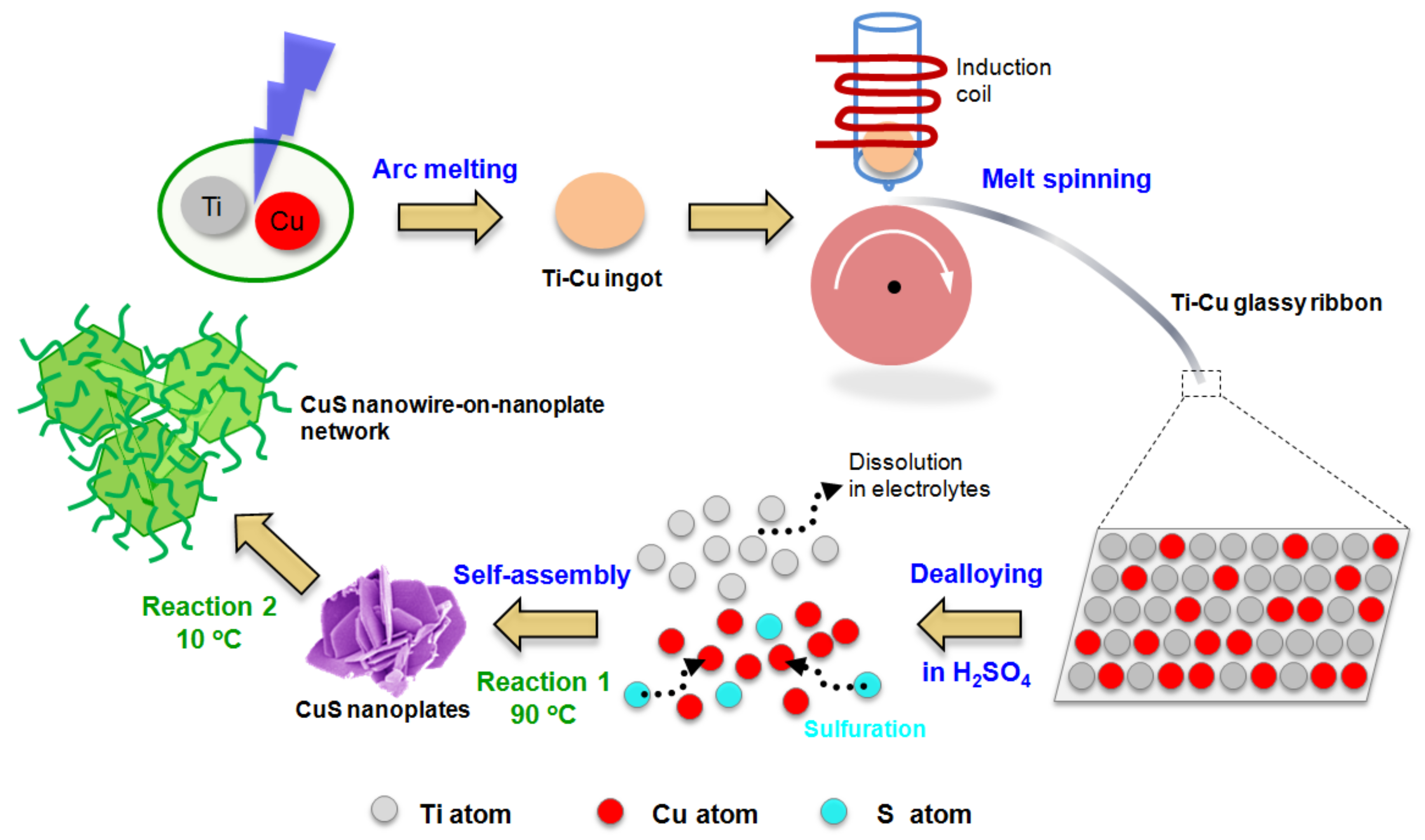 Metals 08 00252 g001