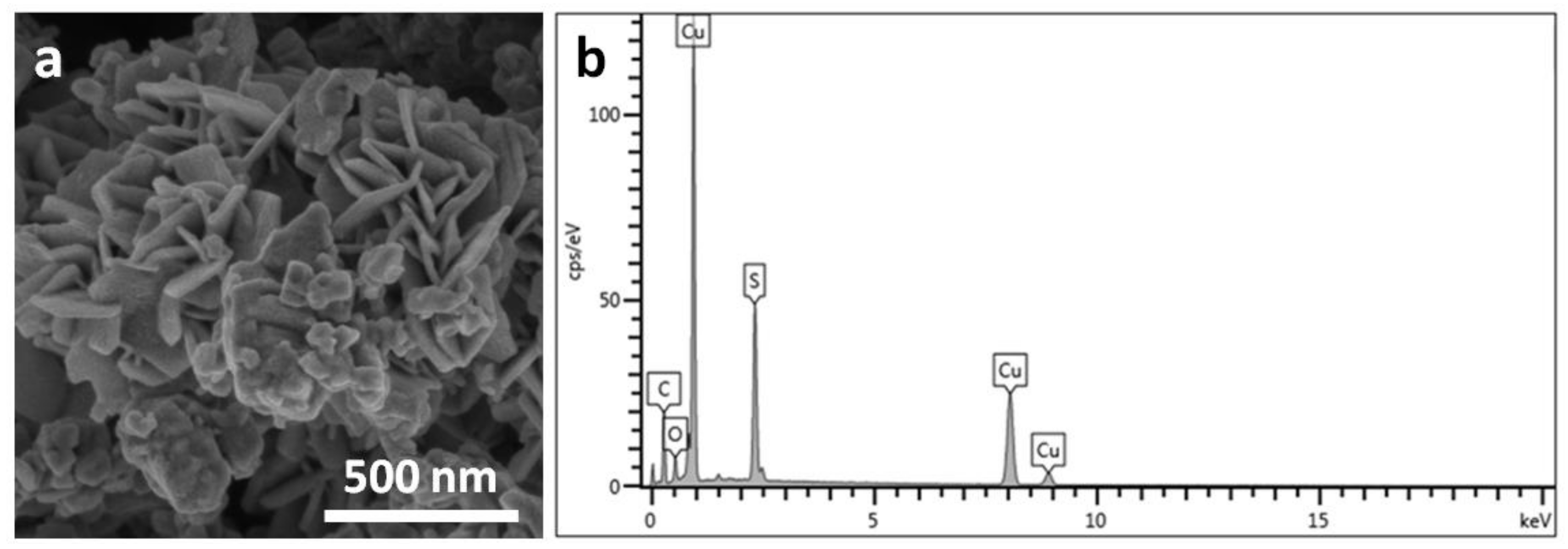 Metals 08 00252 g002