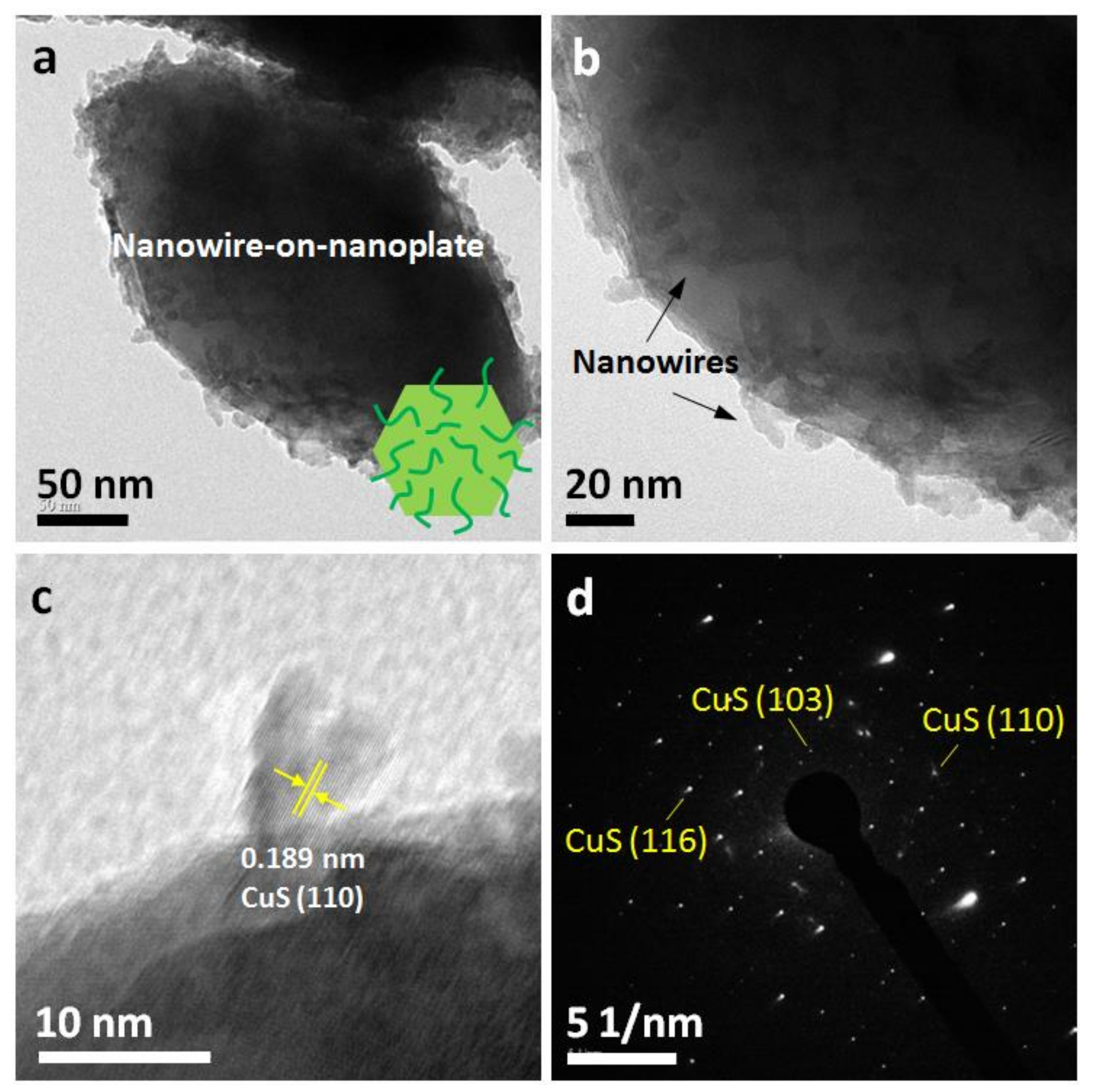 Metals 08 00252 g003