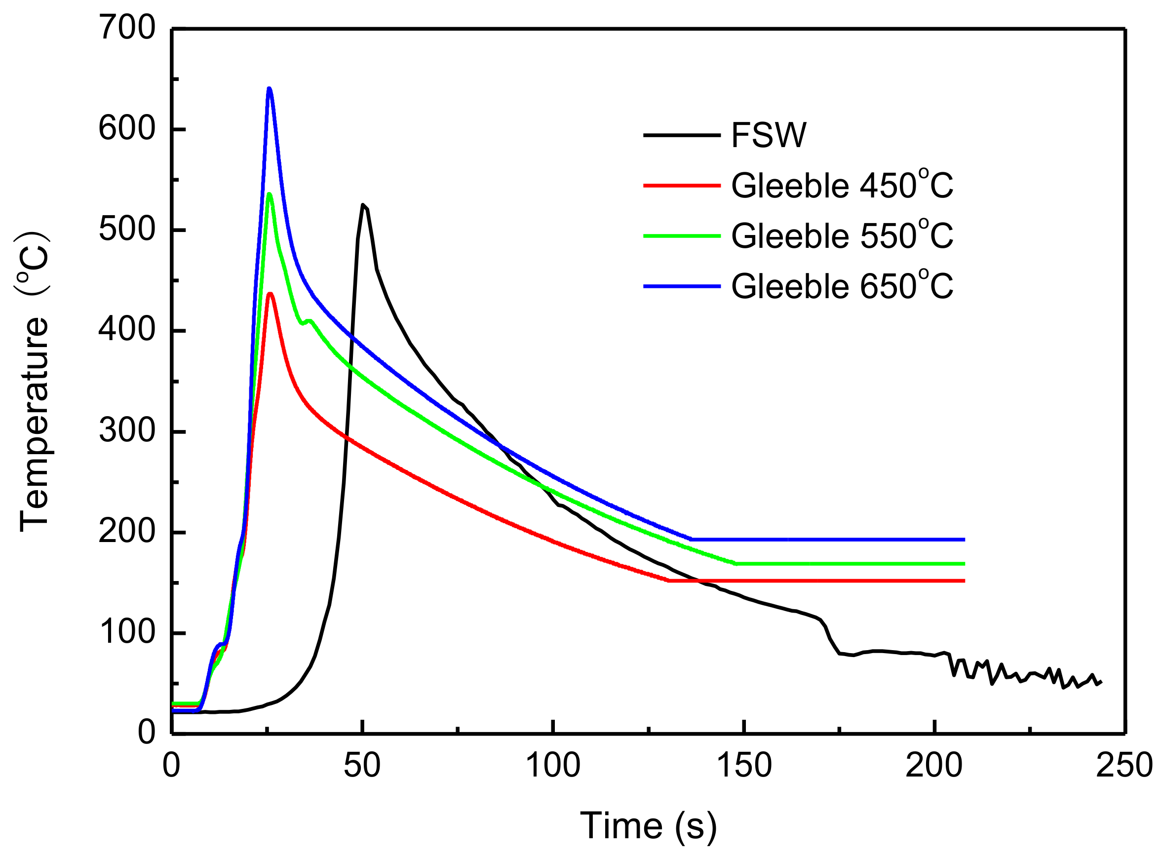 Metals 08 00254 g003