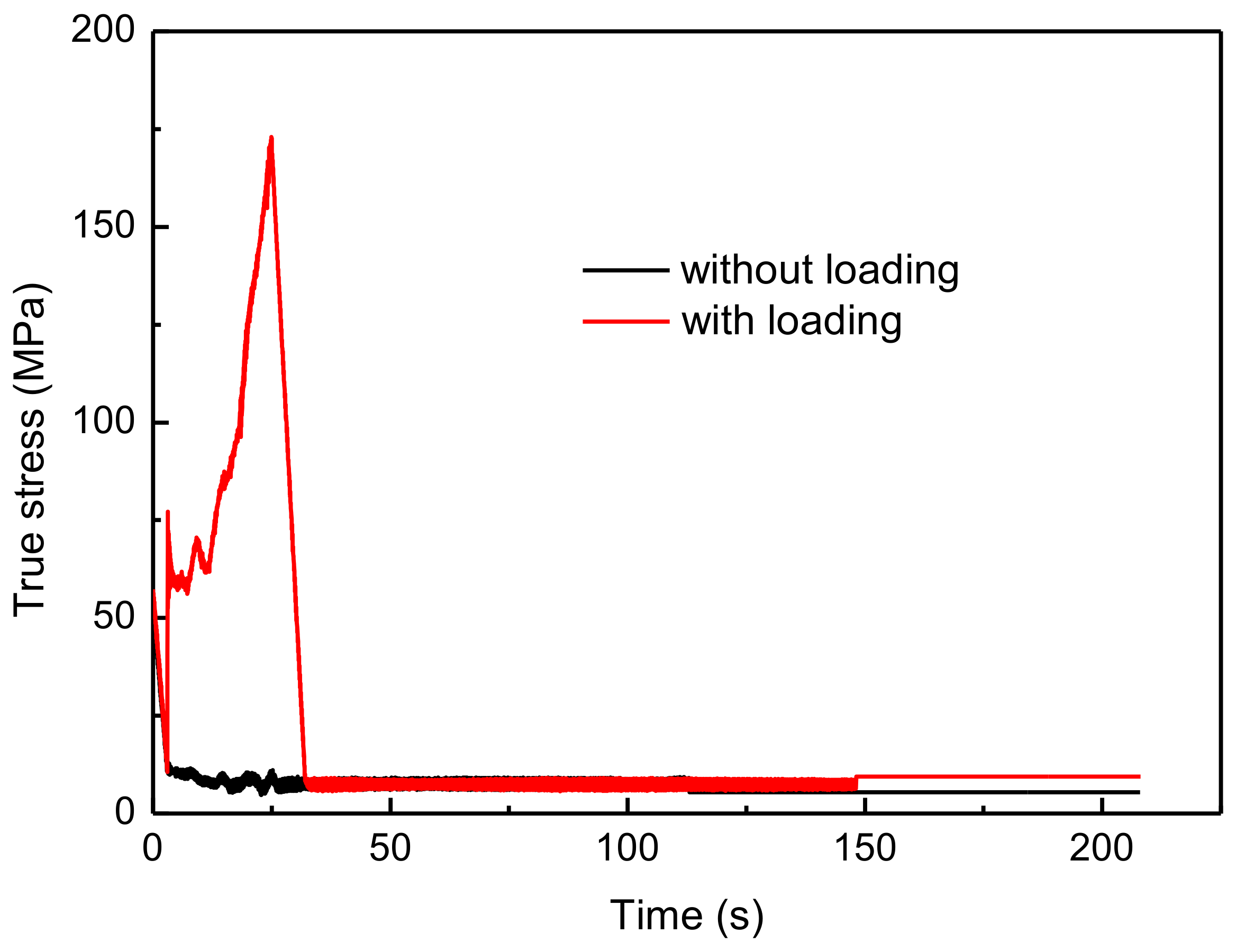 Metals 08 00254 g004