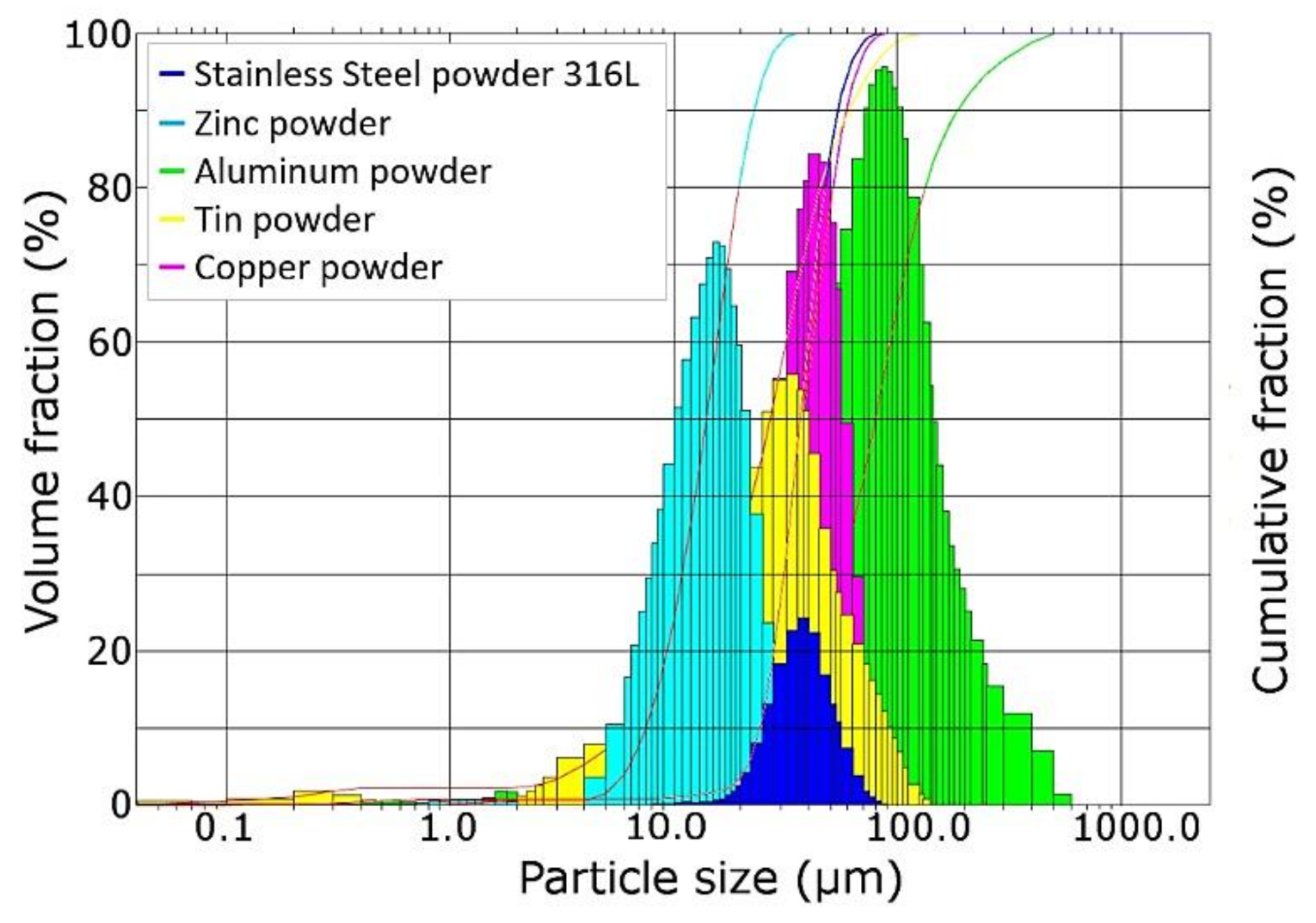 Metals 08 00255 g003