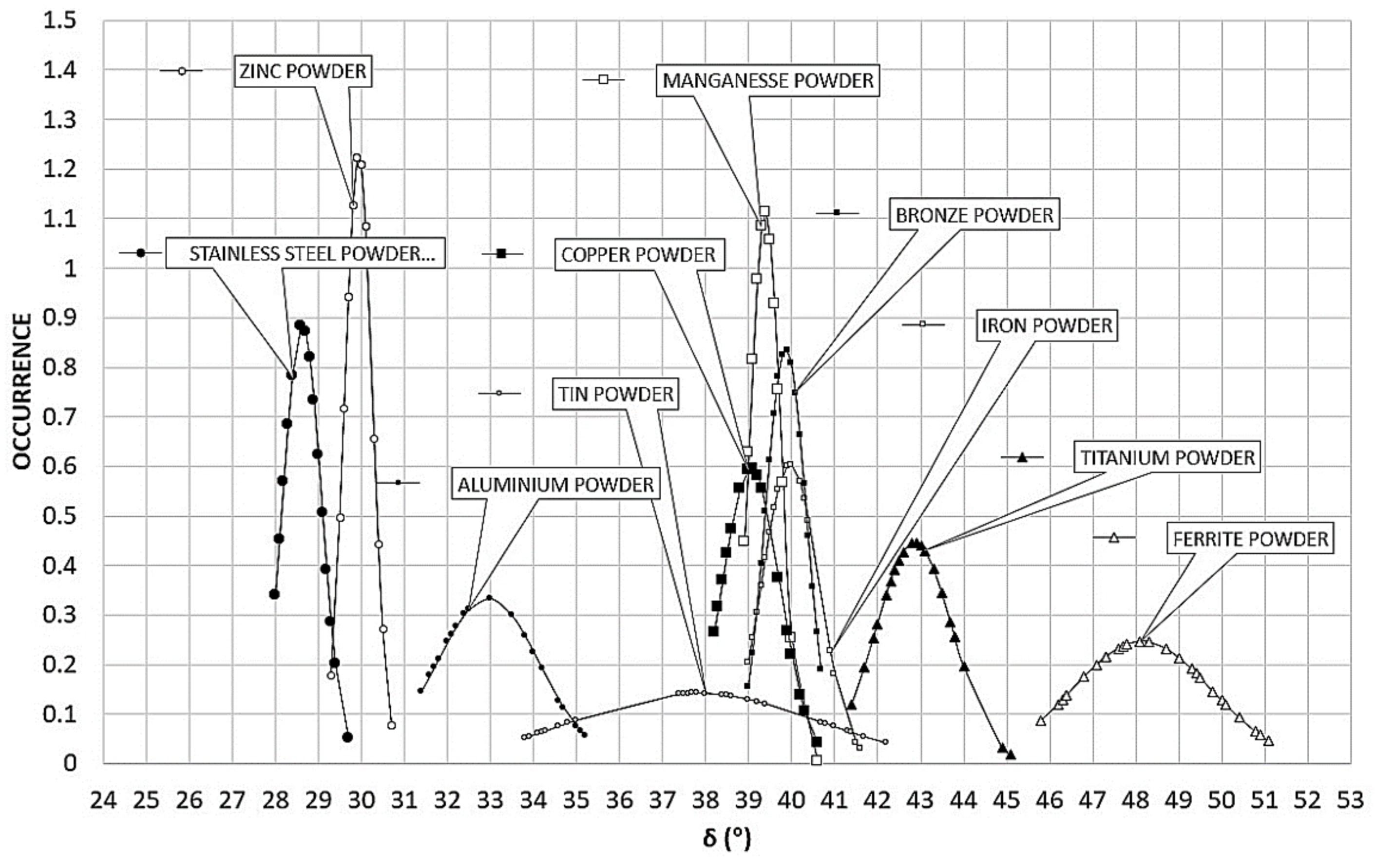Metals 08 00255 g006