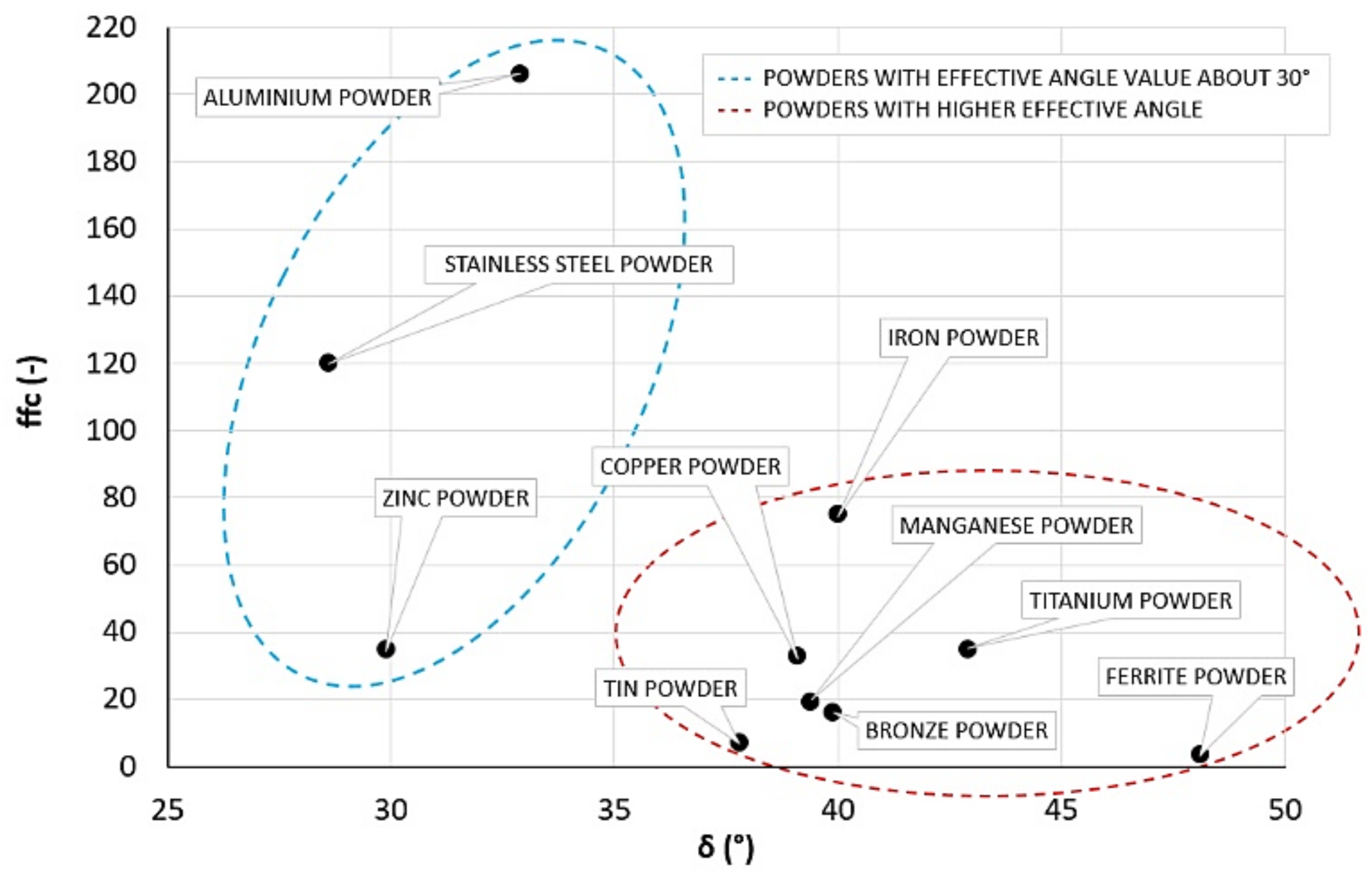 Metals 08 00255 g007