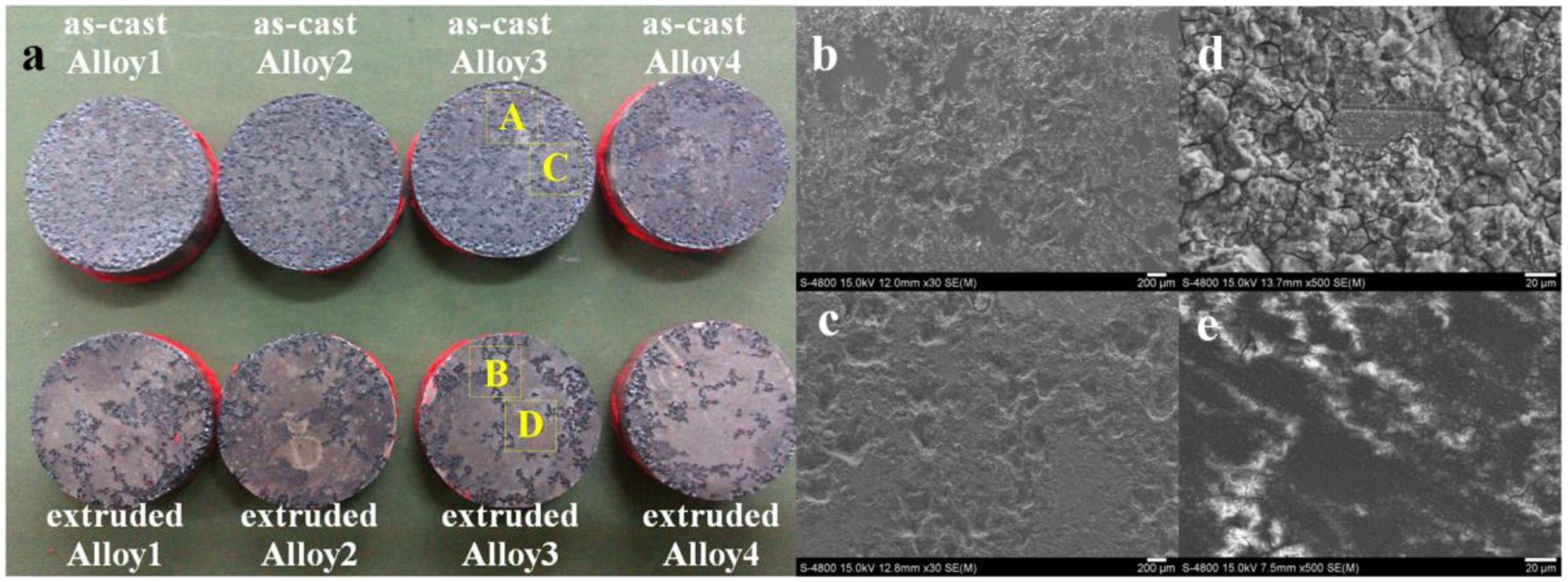 Metals 08 00261 g008