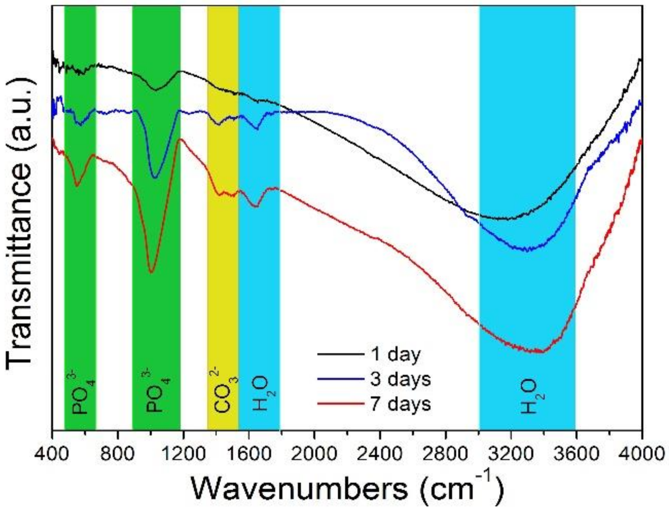Metals 08 00261 g011