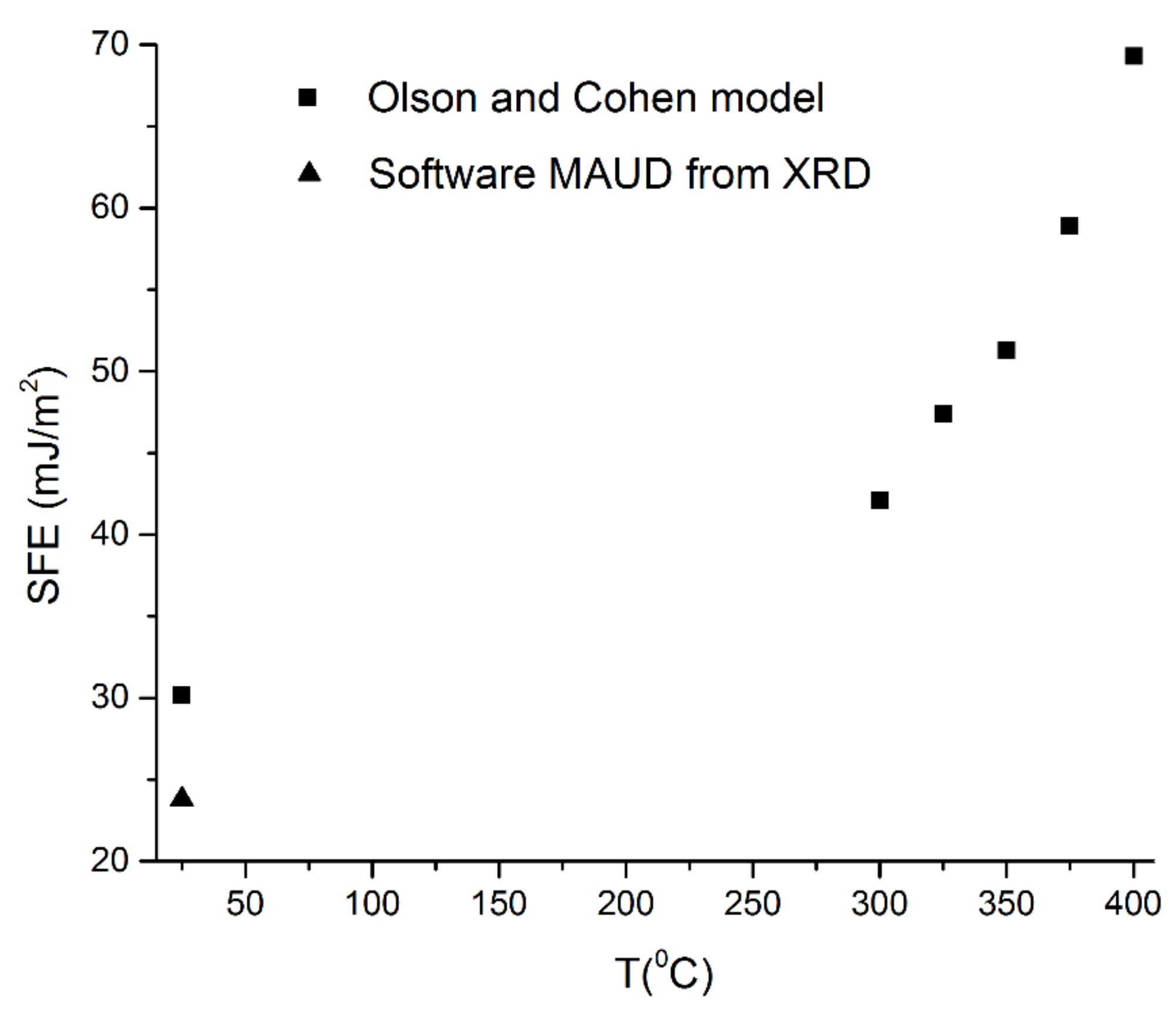 Metals 08 00262 g003