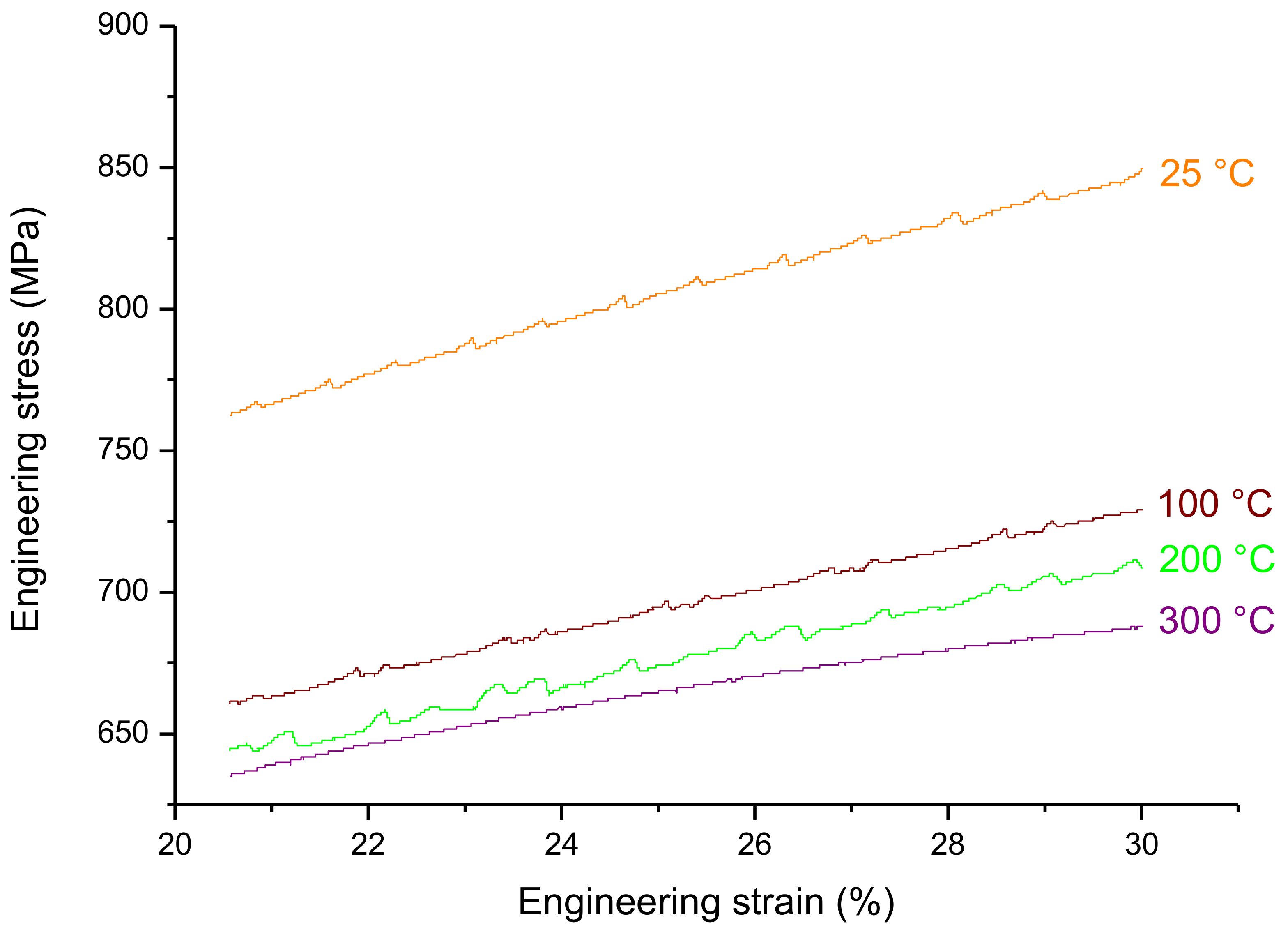 Metals 08 00262 g005
