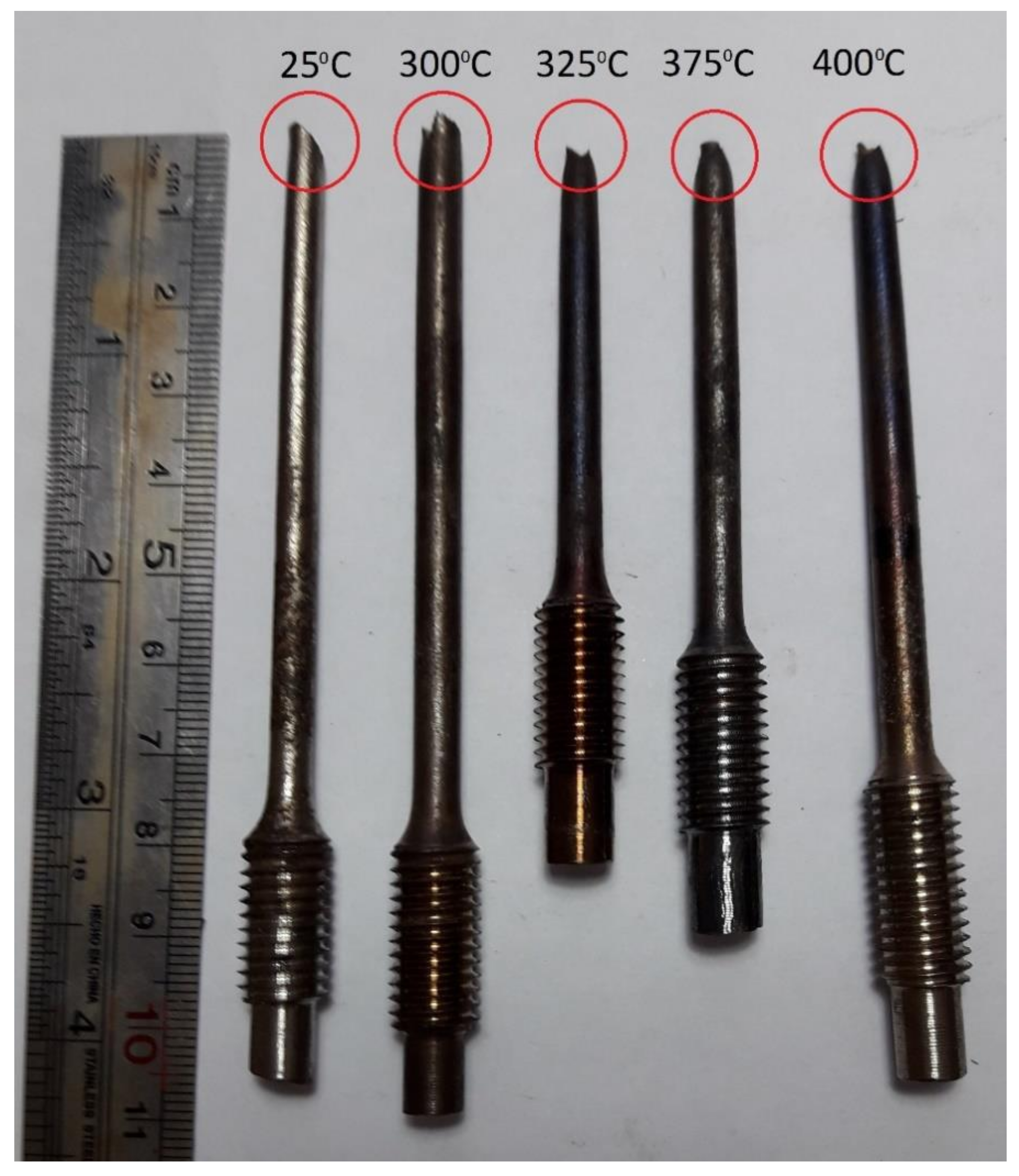 Metals 08 00262 g006